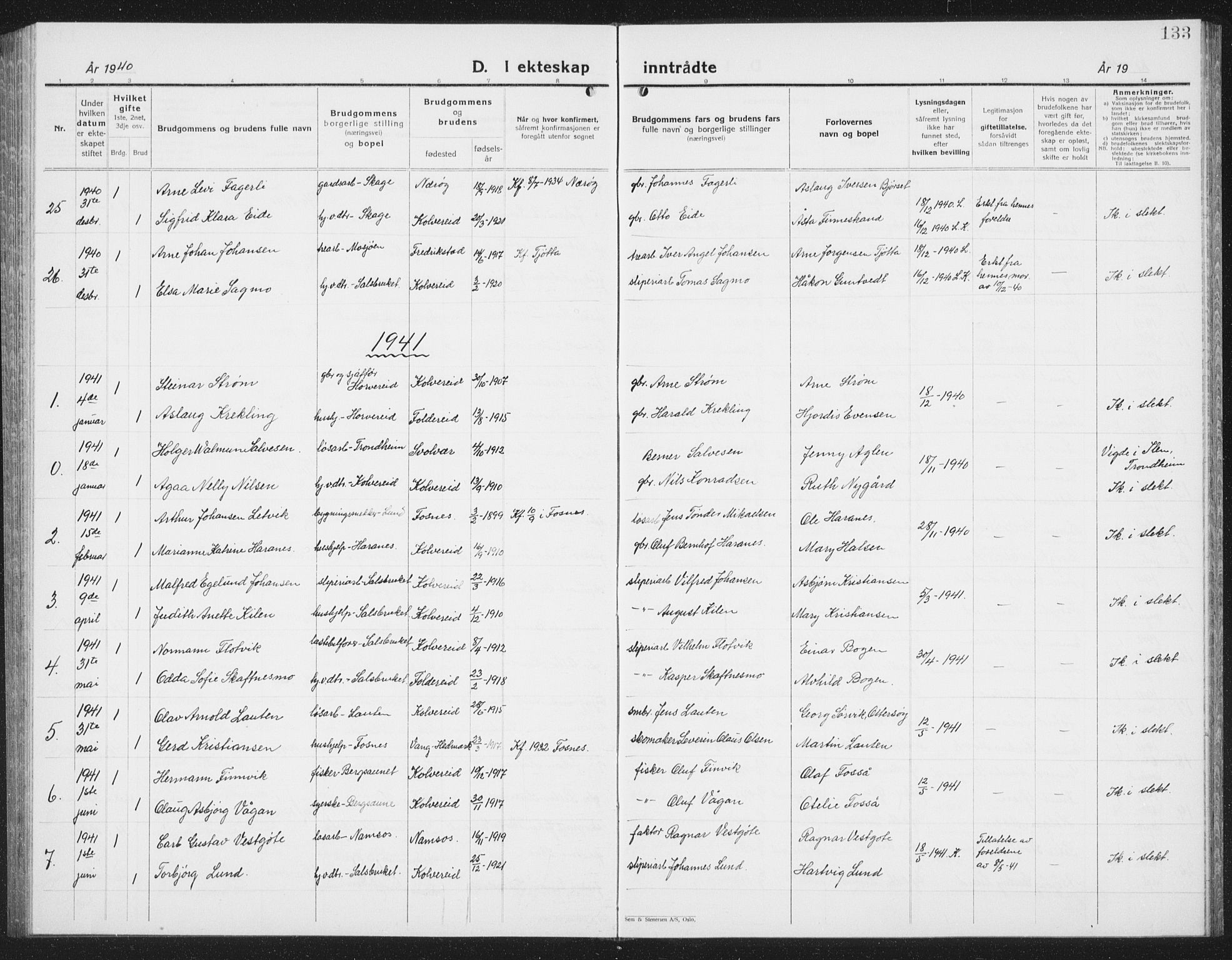 Ministerialprotokoller, klokkerbøker og fødselsregistre - Nord-Trøndelag, SAT/A-1458/780/L0654: Parish register (copy) no. 780C06, 1928-1942, p. 133