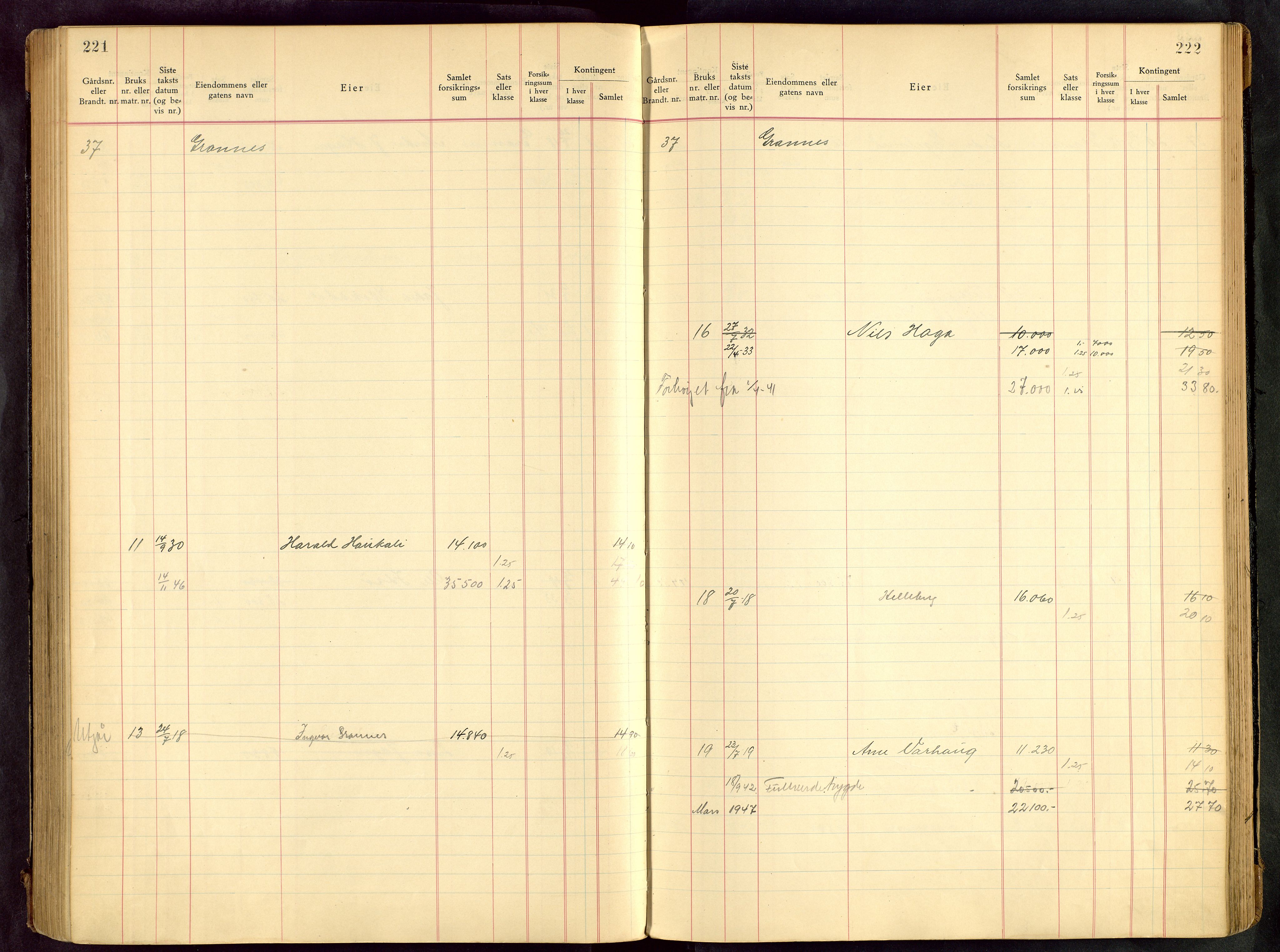 Håland lensmannskontor, AV/SAST-A-100100/Goa/L0001: Beregningsprotokoll brannforsikring, 1932-1947, p. 221-222