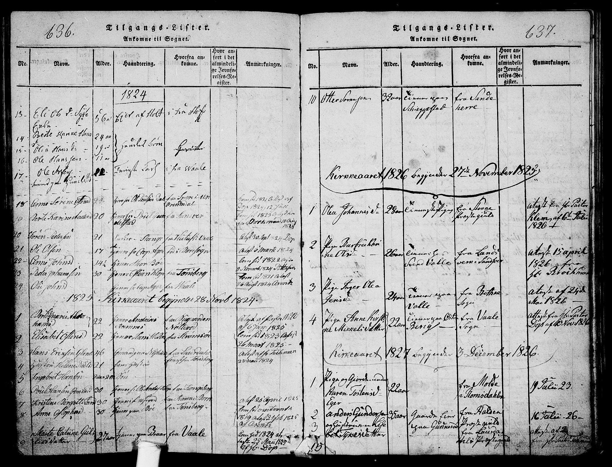 Ramnes kirkebøker, SAKO/A-314/G/Ga/L0001: Parish register (copy) no. I 1, 1813-1847, p. 636-637