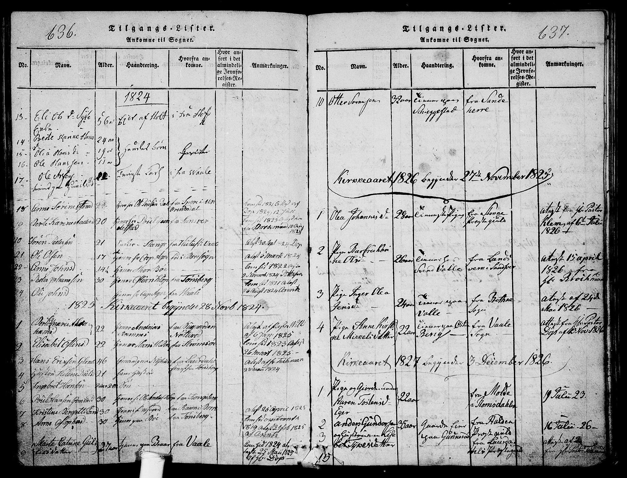 Ramnes kirkebøker, AV/SAKO-A-314/G/Ga/L0001: Parish register (copy) no. I 1, 1813-1847, p. 636-637