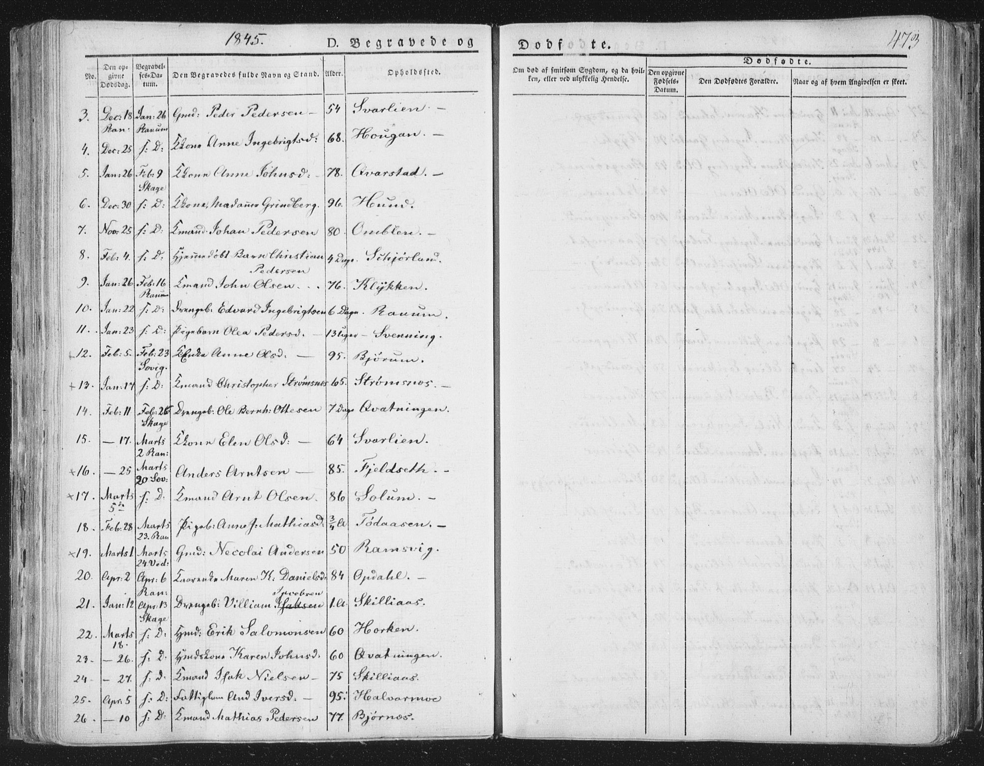 Ministerialprotokoller, klokkerbøker og fødselsregistre - Nord-Trøndelag, SAT/A-1458/764/L0552: Parish register (official) no. 764A07b, 1824-1865, p. 473