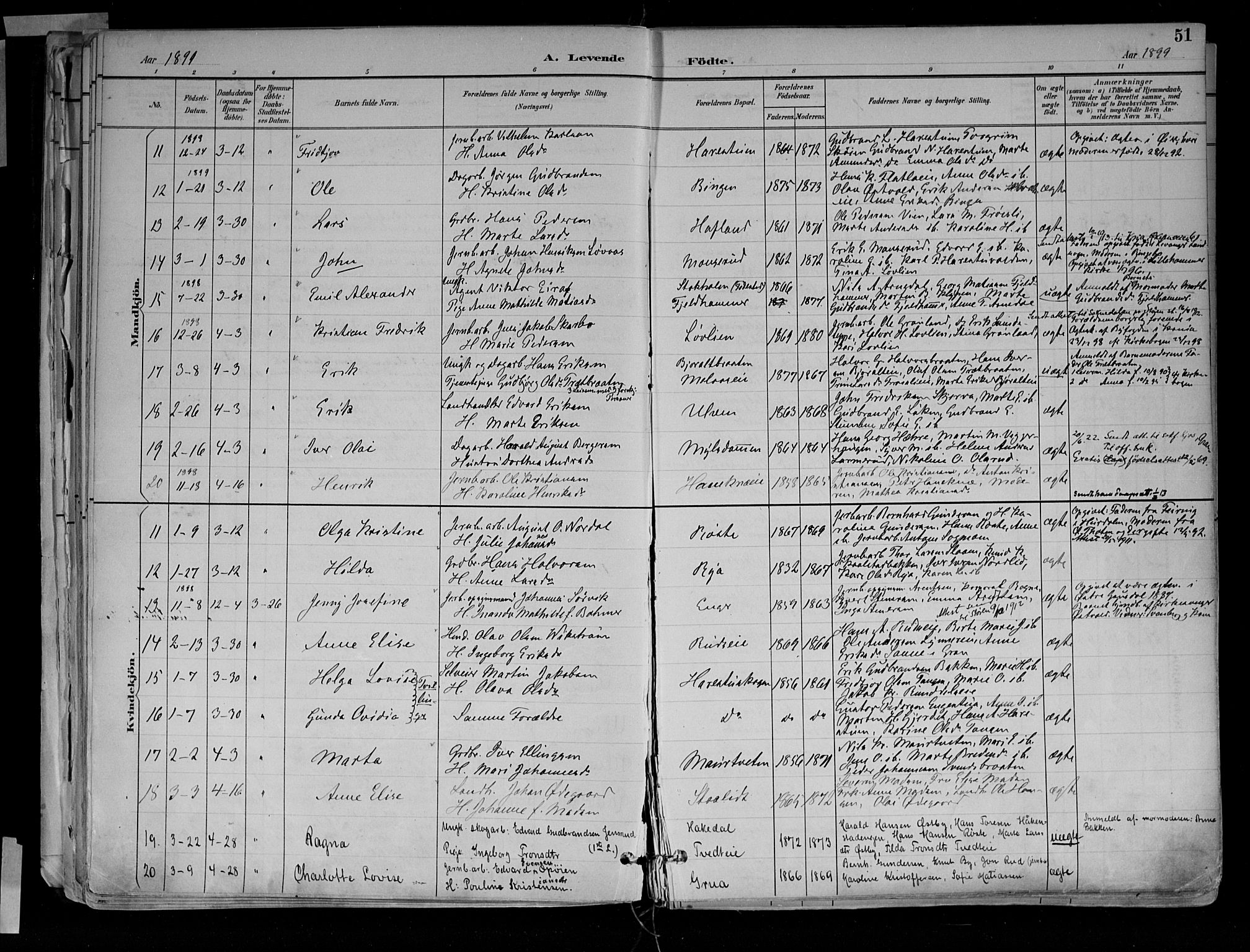 Jevnaker prestekontor, SAH/PREST-116/H/Ha/Haa/L0010: Parish register (official) no. 10, 1891-1906, p. 51
