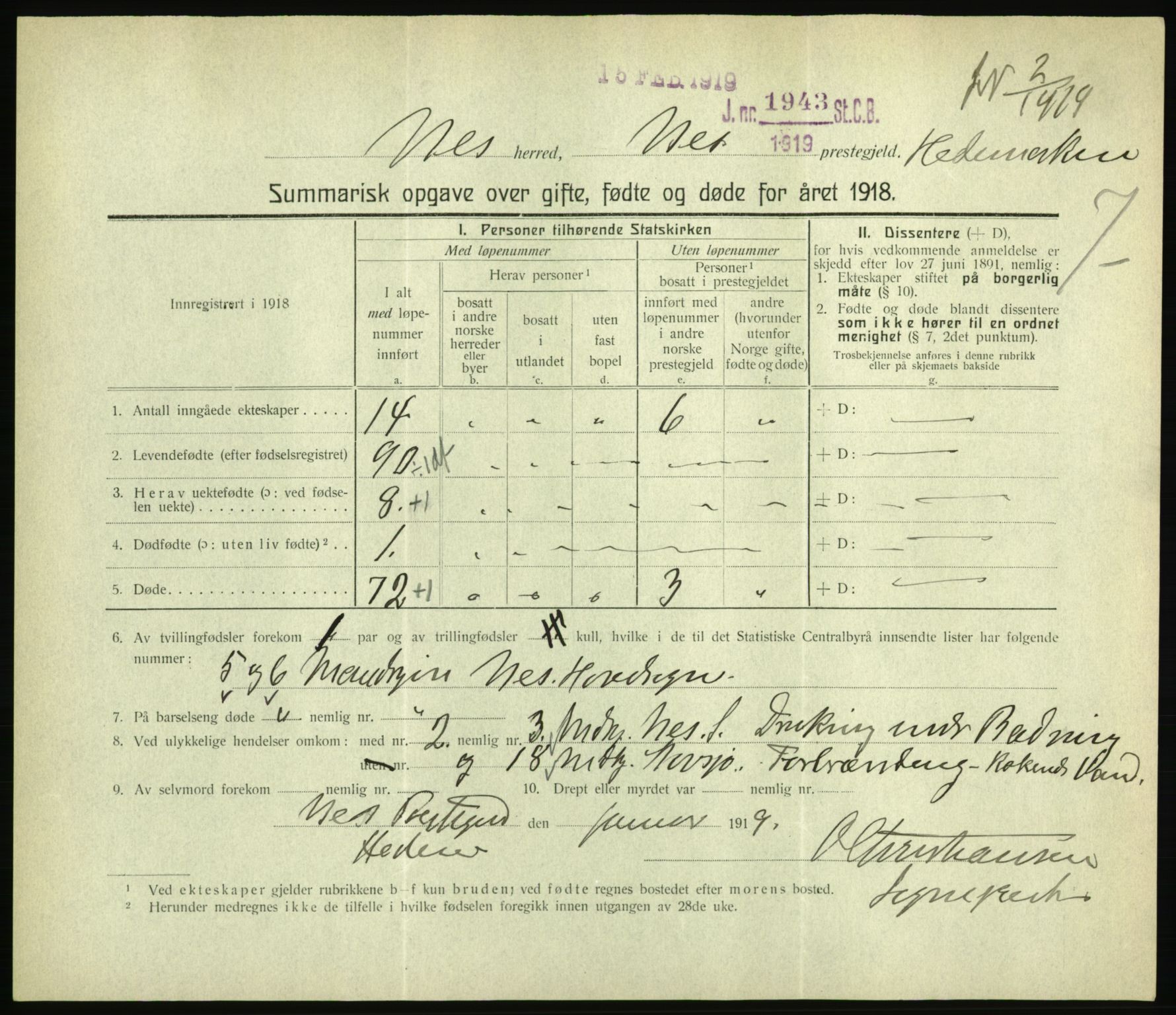 Statistisk sentralbyrå, Sosiodemografiske emner, Befolkning, RA/S-2228/D/Df/Dfb/Dfbh/L0059: Summariske oppgaver over gifte, fødte og døde for hele landet., 1918, p. 245