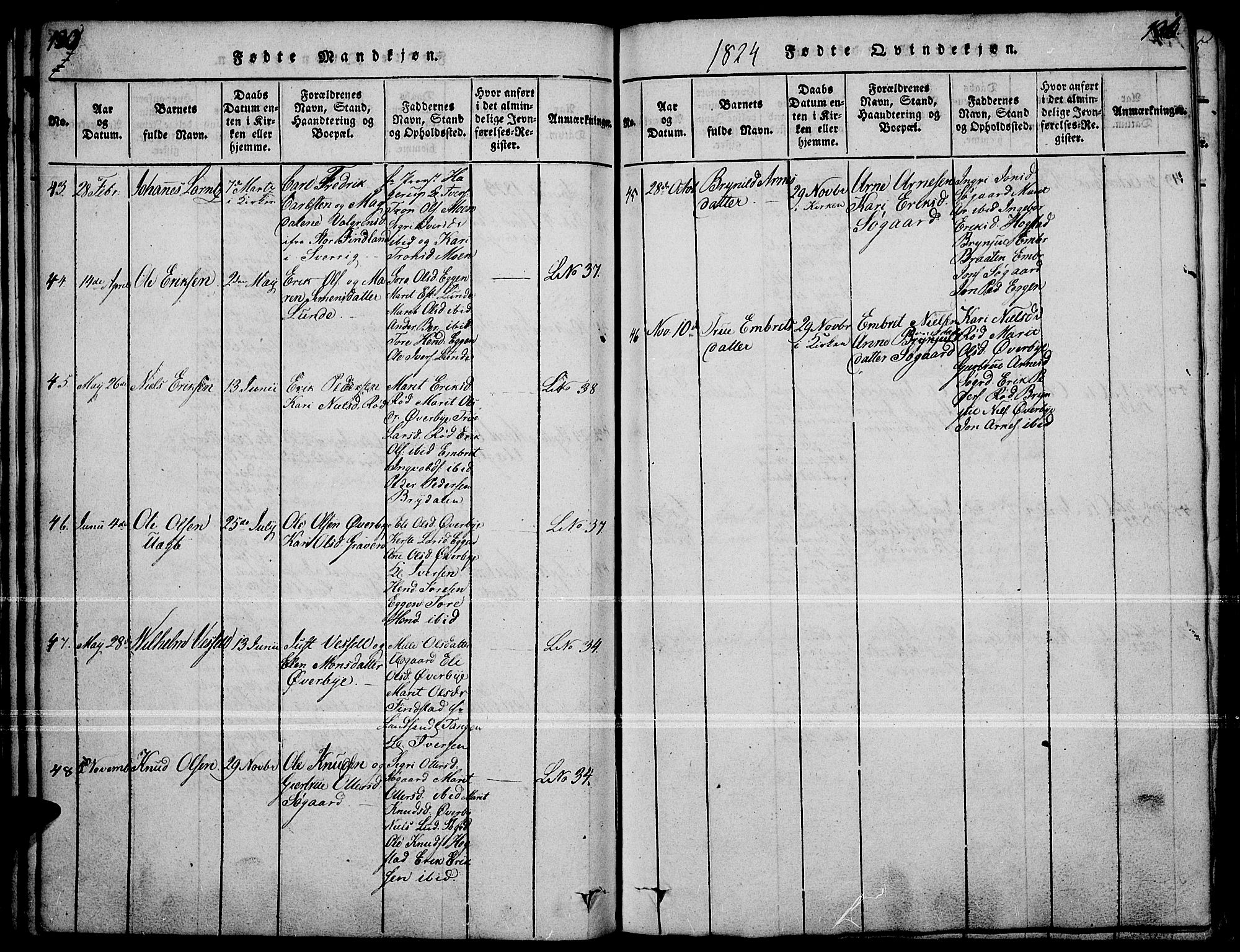 Tynset prestekontor, AV/SAH-PREST-058/H/Ha/Haa/L0018: Parish register (official) no. 18, 1815-1829, p. 130-131