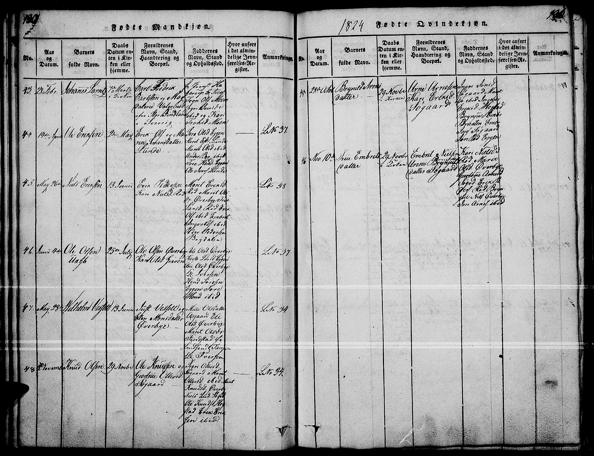 Tynset prestekontor, SAH/PREST-058/H/Ha/Haa/L0018: Parish register (official) no. 18, 1815-1829, p. 130-131