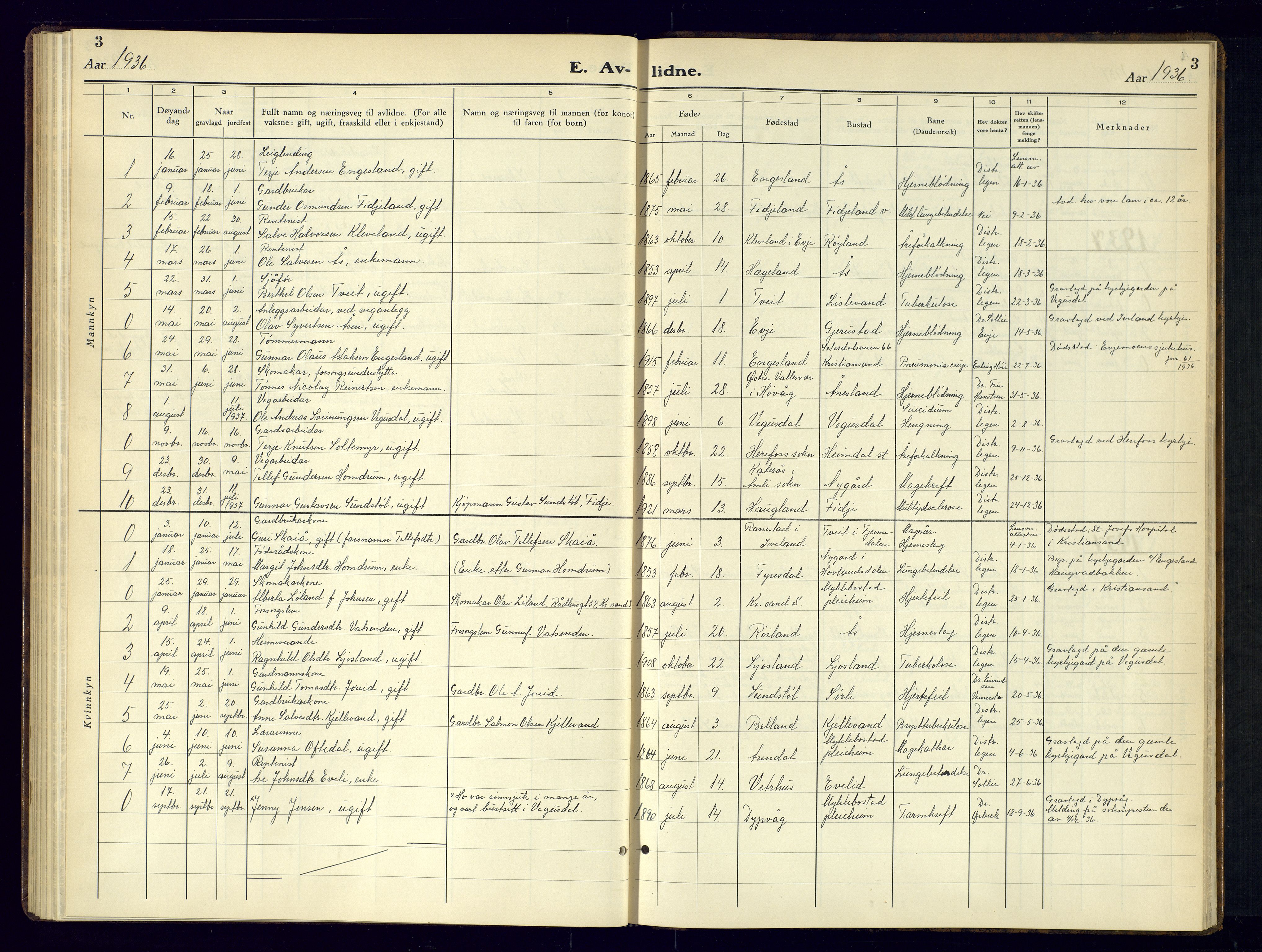 Herefoss sokneprestkontor, AV/SAK-1111-0019/F/Fb/Fbb/L0005: Parish register (copy) no. B-5, 1933-1961, p. 3