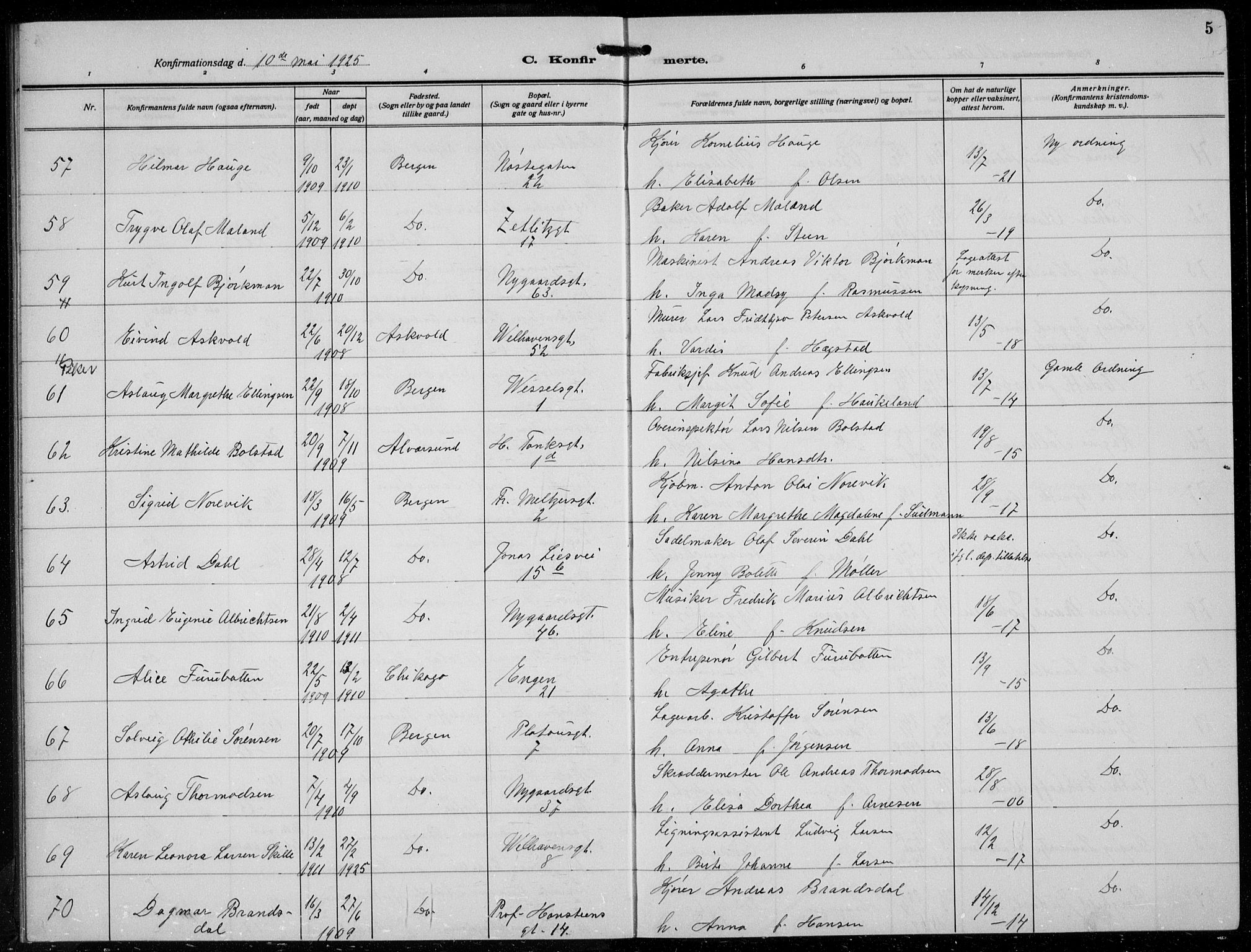 Johanneskirken sokneprestembete, AV/SAB-A-76001/H/Hab: Parish register (copy) no. B  3, 1925-1935, p. 4b-5a