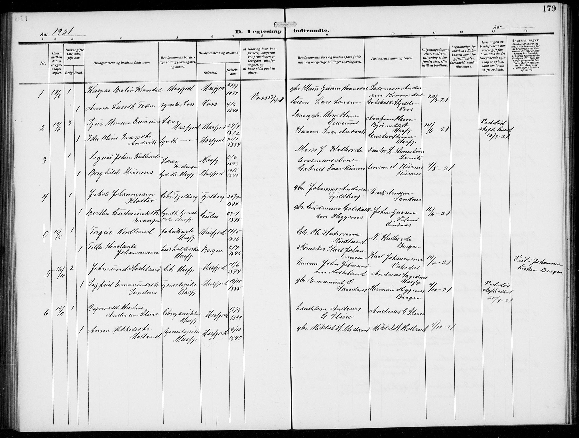 Masfjorden Sokneprestembete, AV/SAB-A-77001: Parish register (copy) no. B  2, 1912-1939, p. 179