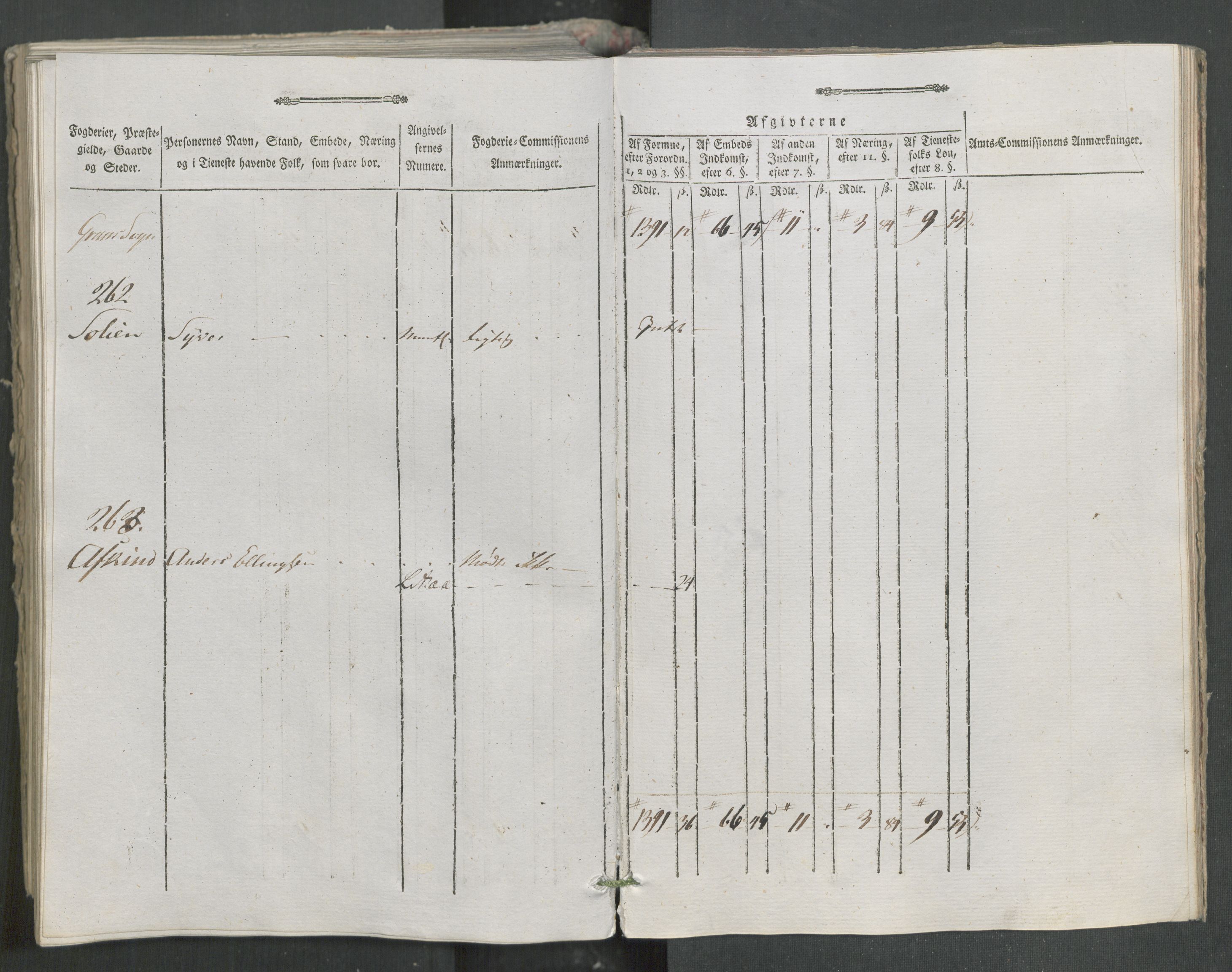 Rentekammeret inntil 1814, Reviderte regnskaper, Mindre regnskaper, RA/EA-4068/Rf/Rfe/L0051: Toten fogderi, Trondheim, 1789, p. 268