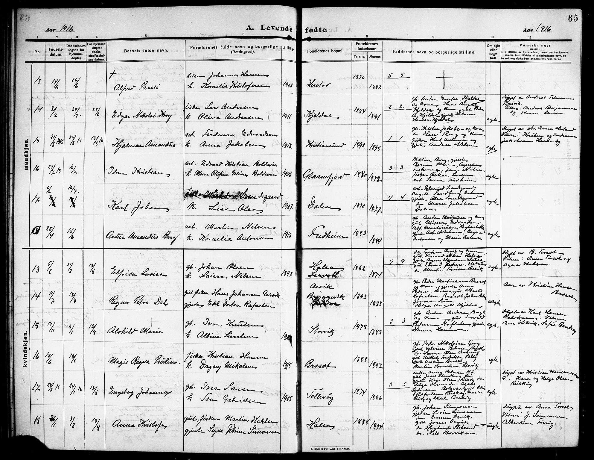 Ministerialprotokoller, klokkerbøker og fødselsregistre - Nordland, AV/SAT-A-1459/843/L0639: Parish register (copy) no. 843C08, 1908-1924, p. 65