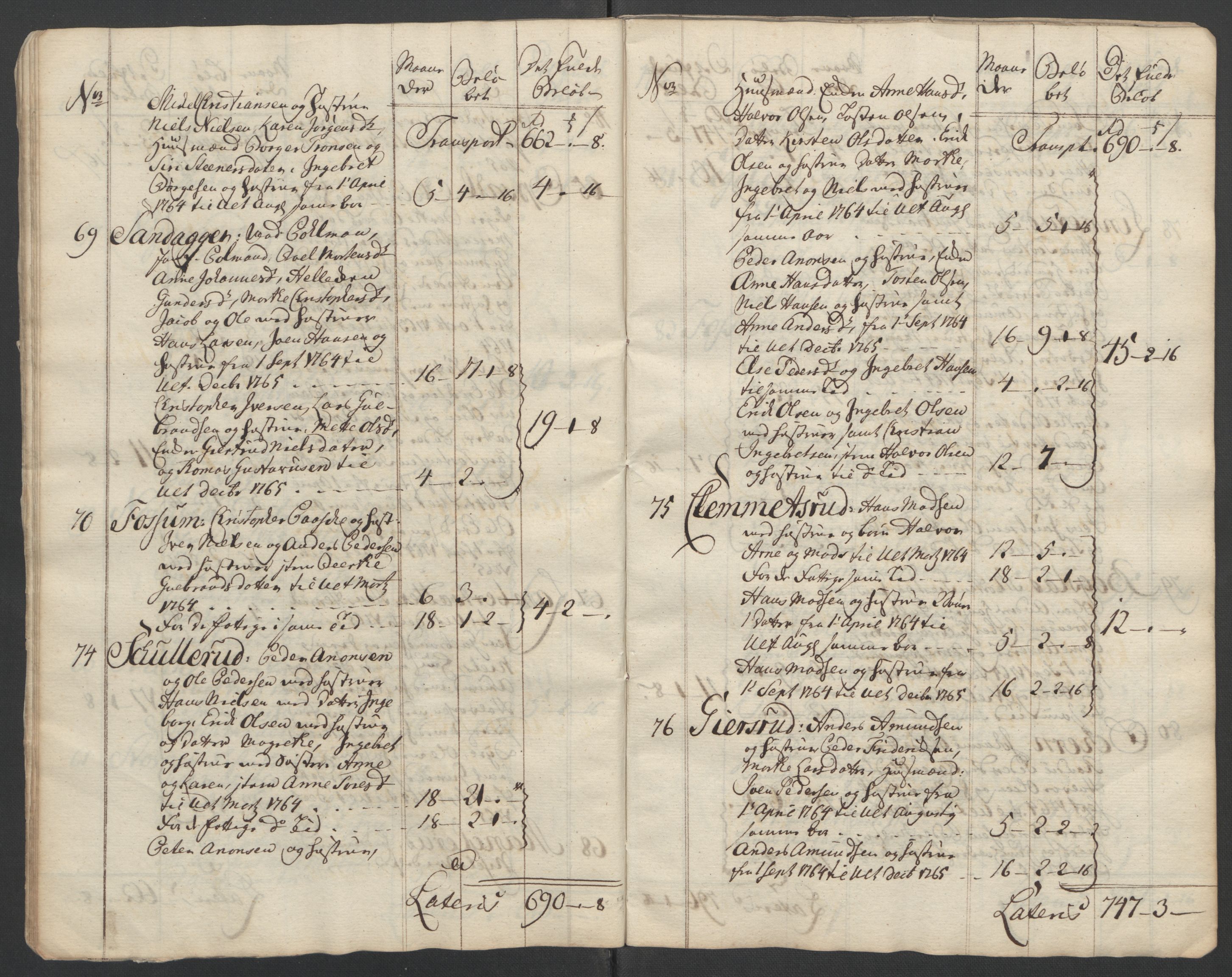 Rentekammeret inntil 1814, Reviderte regnskaper, Fogderegnskap, AV/RA-EA-4092/R10/L0560: Ekstraskatten Aker og Follo, 1763, p. 253