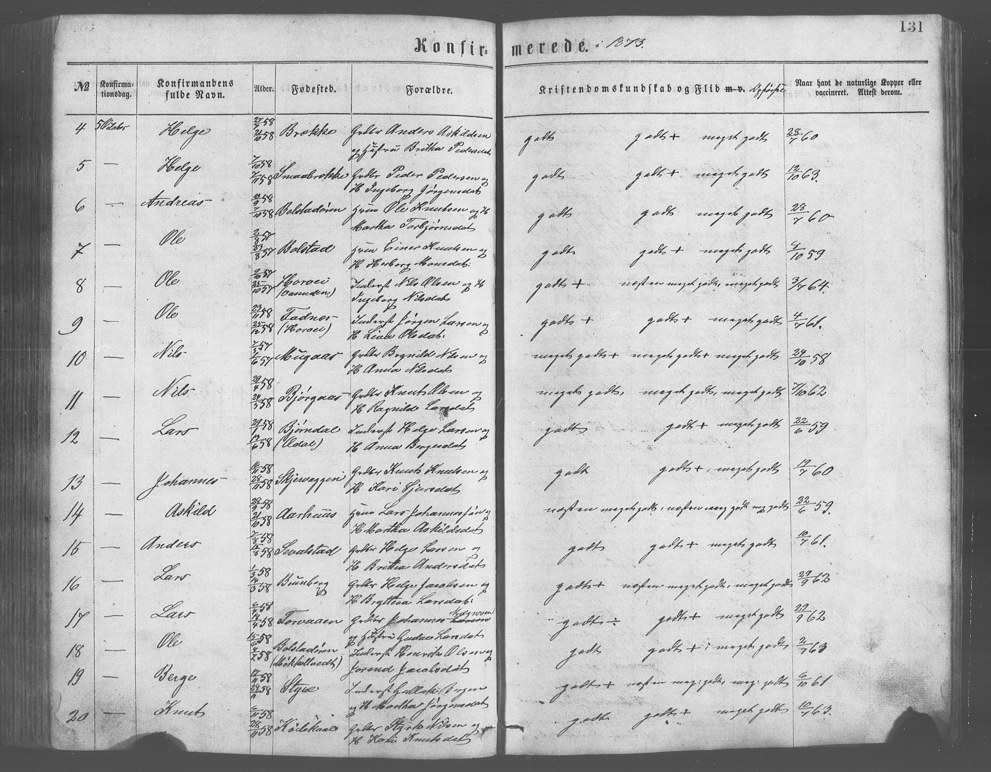Evanger sokneprestembete, SAB/A-99924: Parish register (copy) no. A 2, 1863-1879, p. 131