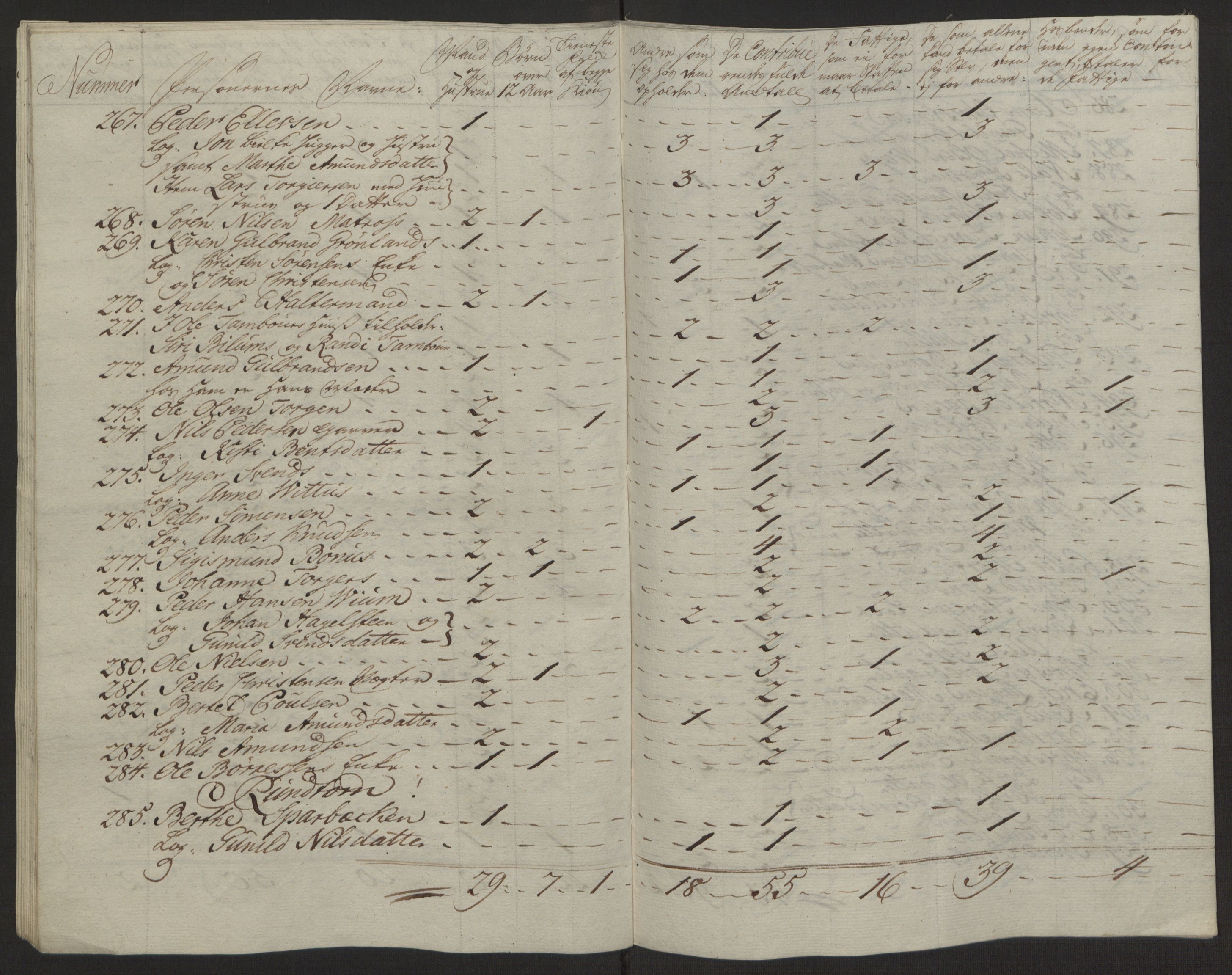 Rentekammeret inntil 1814, Reviderte regnskaper, Byregnskaper, AV/RA-EA-4066/R/Rg/L0144/0001: [G4] Kontribusjonsregnskap / Ekstraskatt, 1762-1767, p. 353