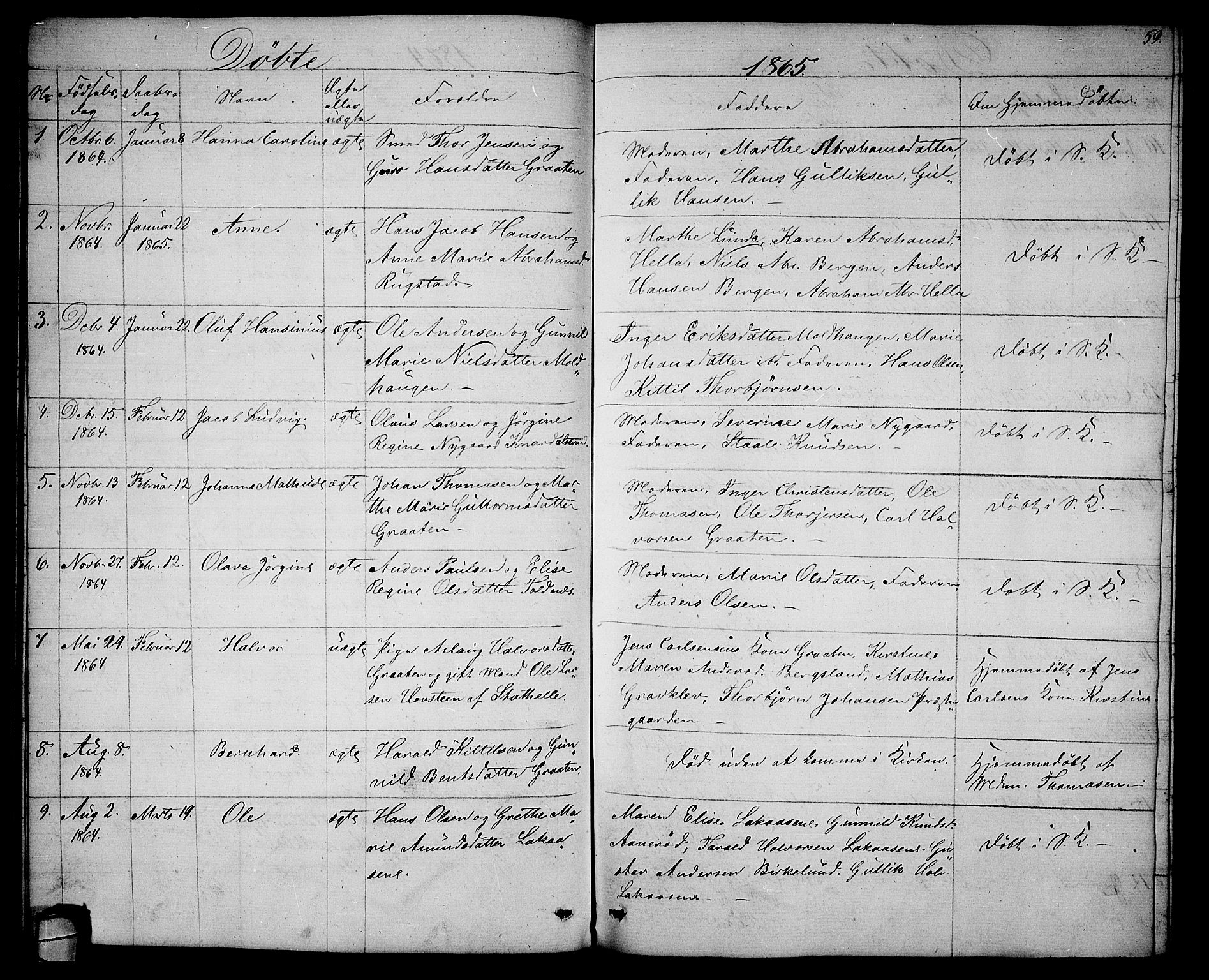Solum kirkebøker, SAKO/A-306/G/Ga/L0004: Parish register (copy) no. I 4, 1859-1876, p. 59