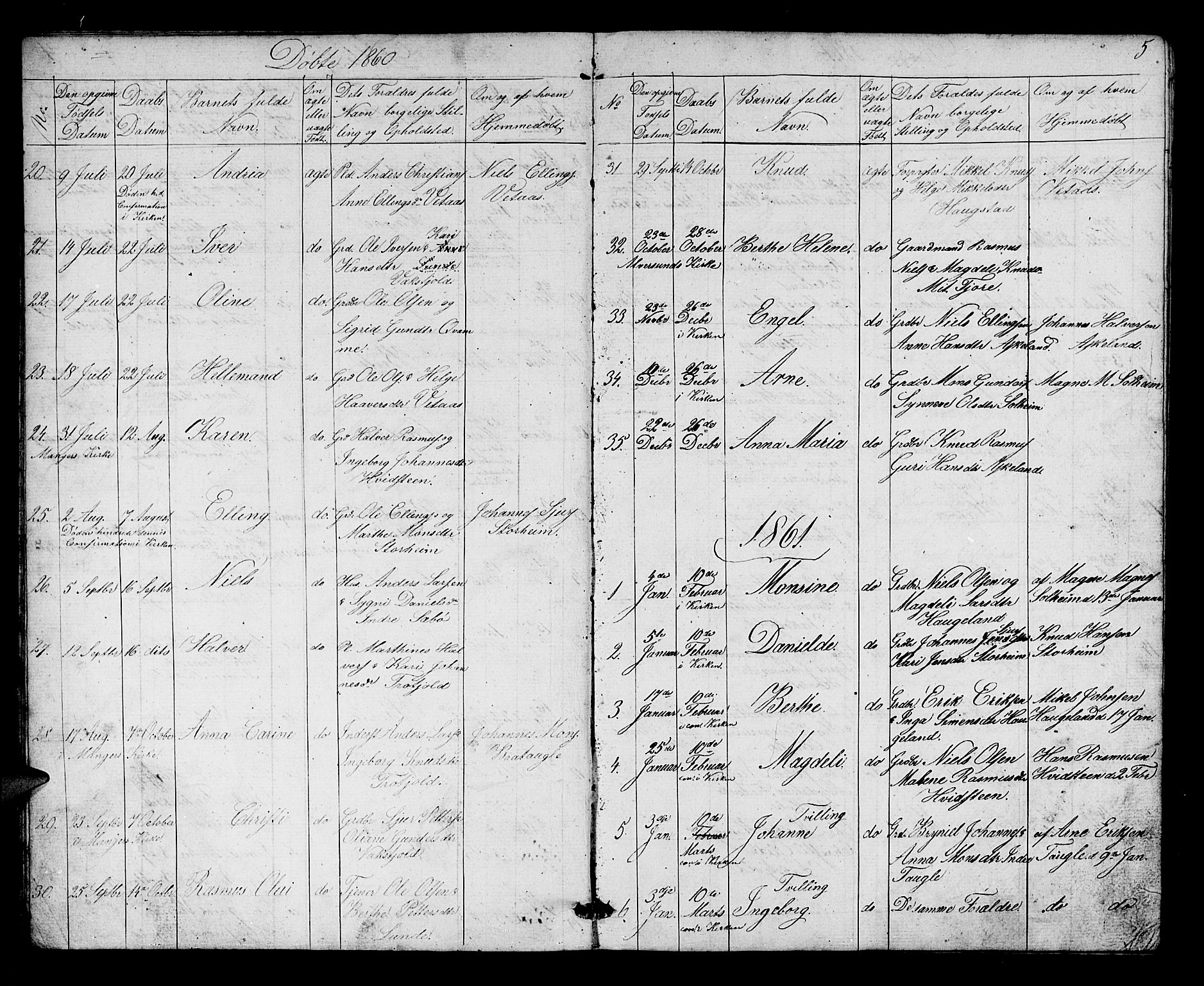 Manger sokneprestembete, SAB/A-76801/H/Hab: Parish register (copy) no. D 1, 1859-1882, p. 5