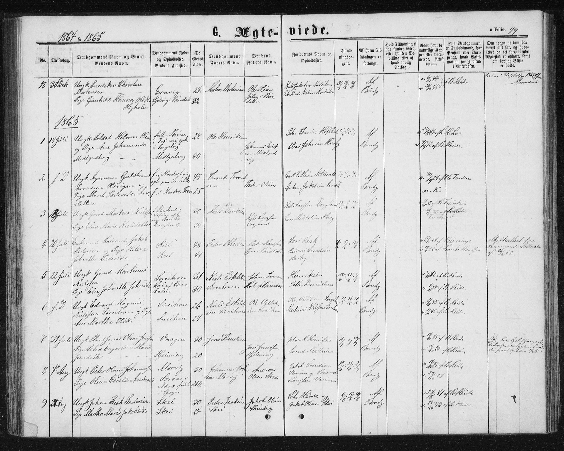 Ministerialprotokoller, klokkerbøker og fødselsregistre - Nord-Trøndelag, SAT/A-1458/788/L0696: Parish register (official) no. 788A03, 1863-1877, p. 99