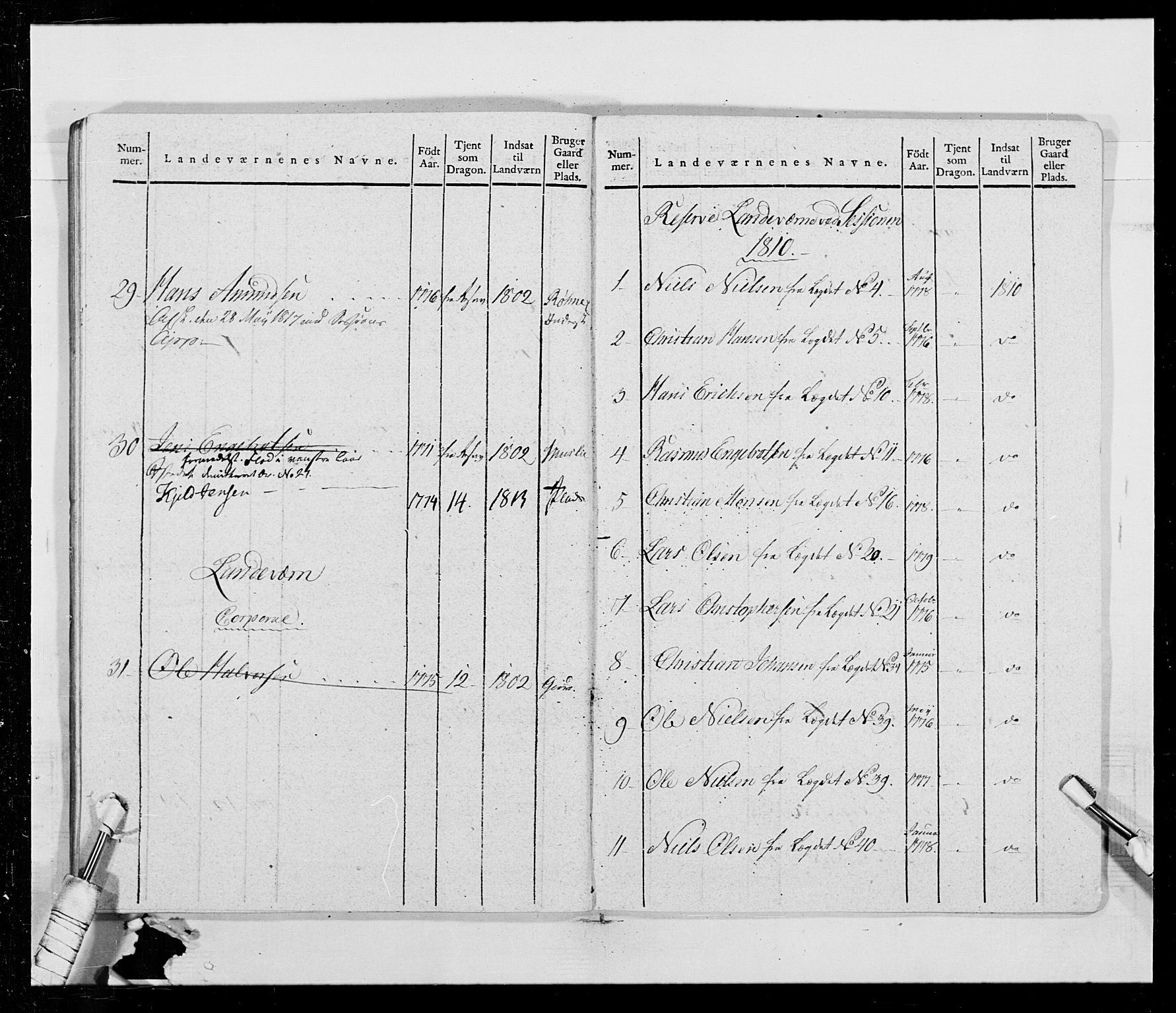 Generalitets- og kommissariatskollegiet, Det kongelige norske kommissariatskollegium, AV/RA-EA-5420/E/Eh/L0014: 3. Sønnafjelske dragonregiment, 1776-1813, p. 213