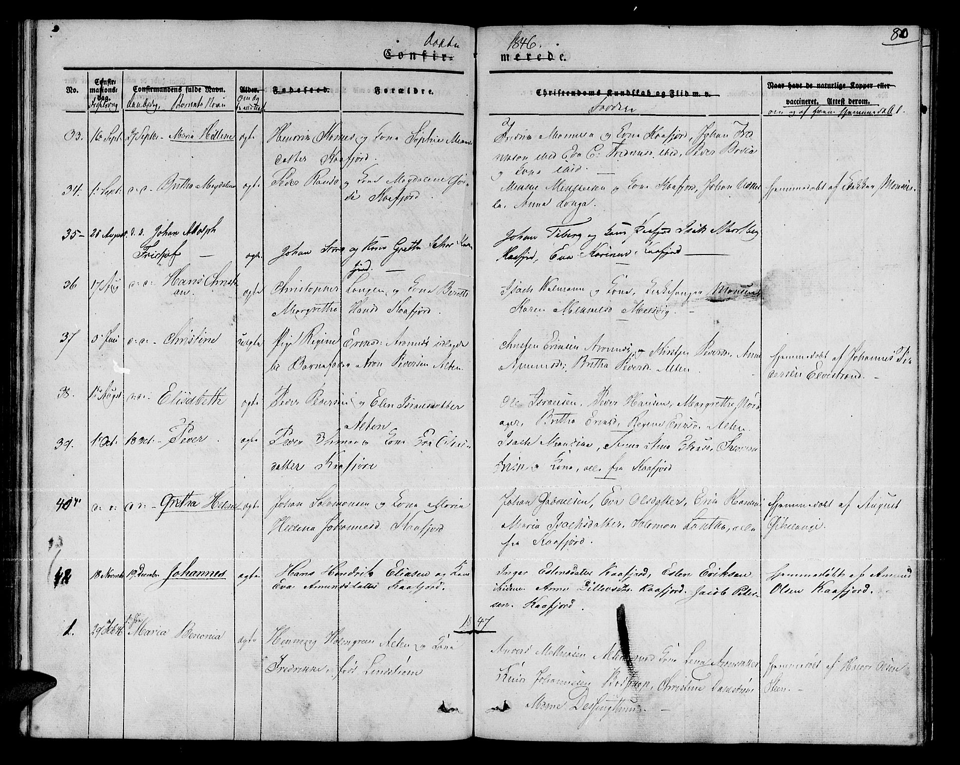 Talvik sokneprestkontor, SATØ/S-1337/H/Ha/L0015kirke: Parish register (official) no. 15, 1837-1847, p. 80