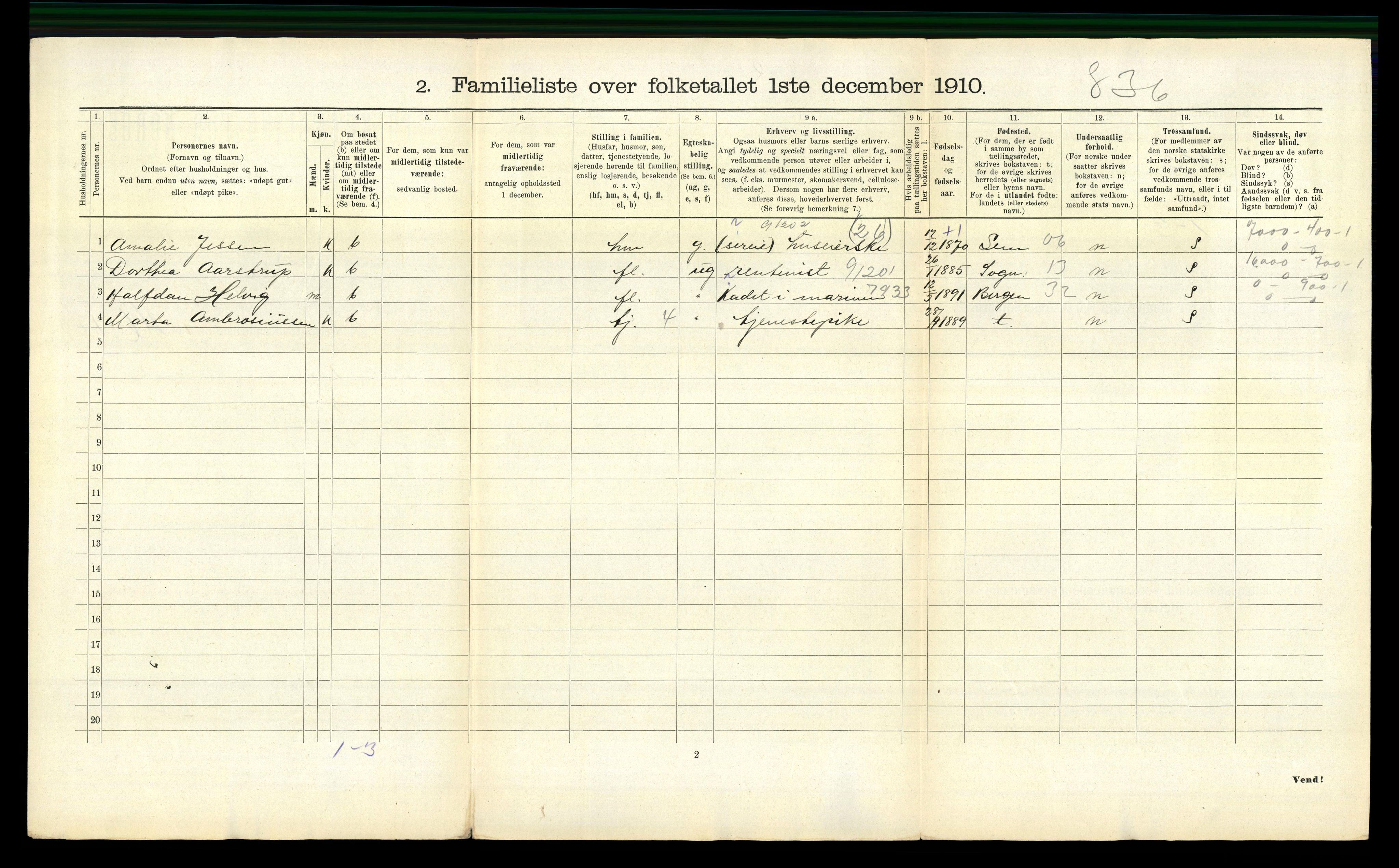 RA, 1910 census for Horten, 1910, p. 2357