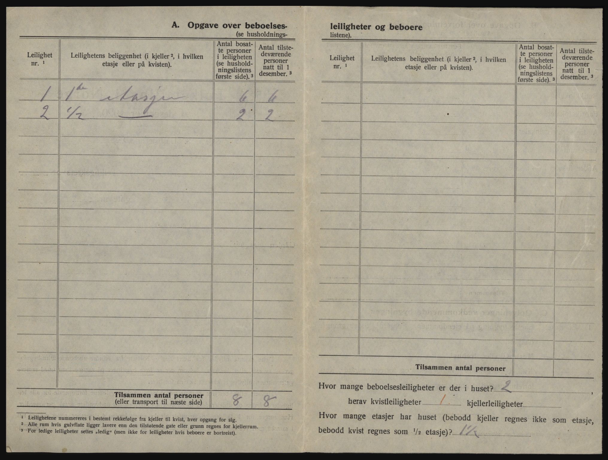 SAT, 1920 census for Levanger town, 1920, p. 193