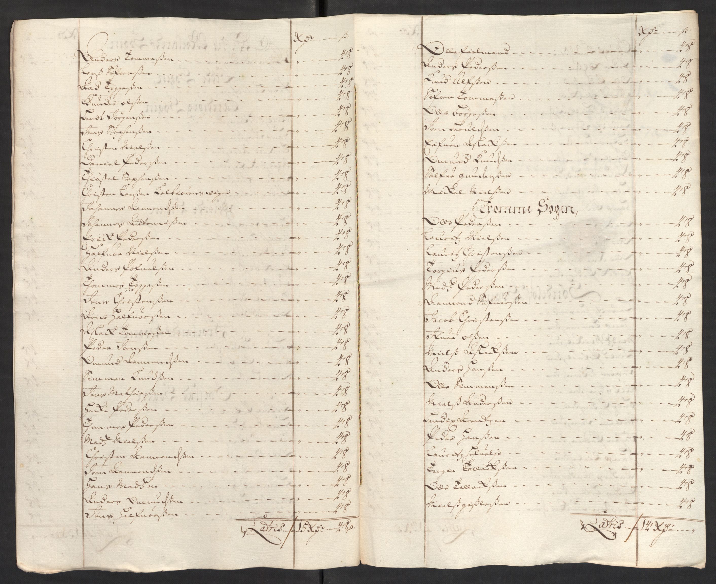 Rentekammeret inntil 1814, Reviderte regnskaper, Fogderegnskap, AV/RA-EA-4092/R39/L2318: Fogderegnskap Nedenes, 1706-1709, p. 283