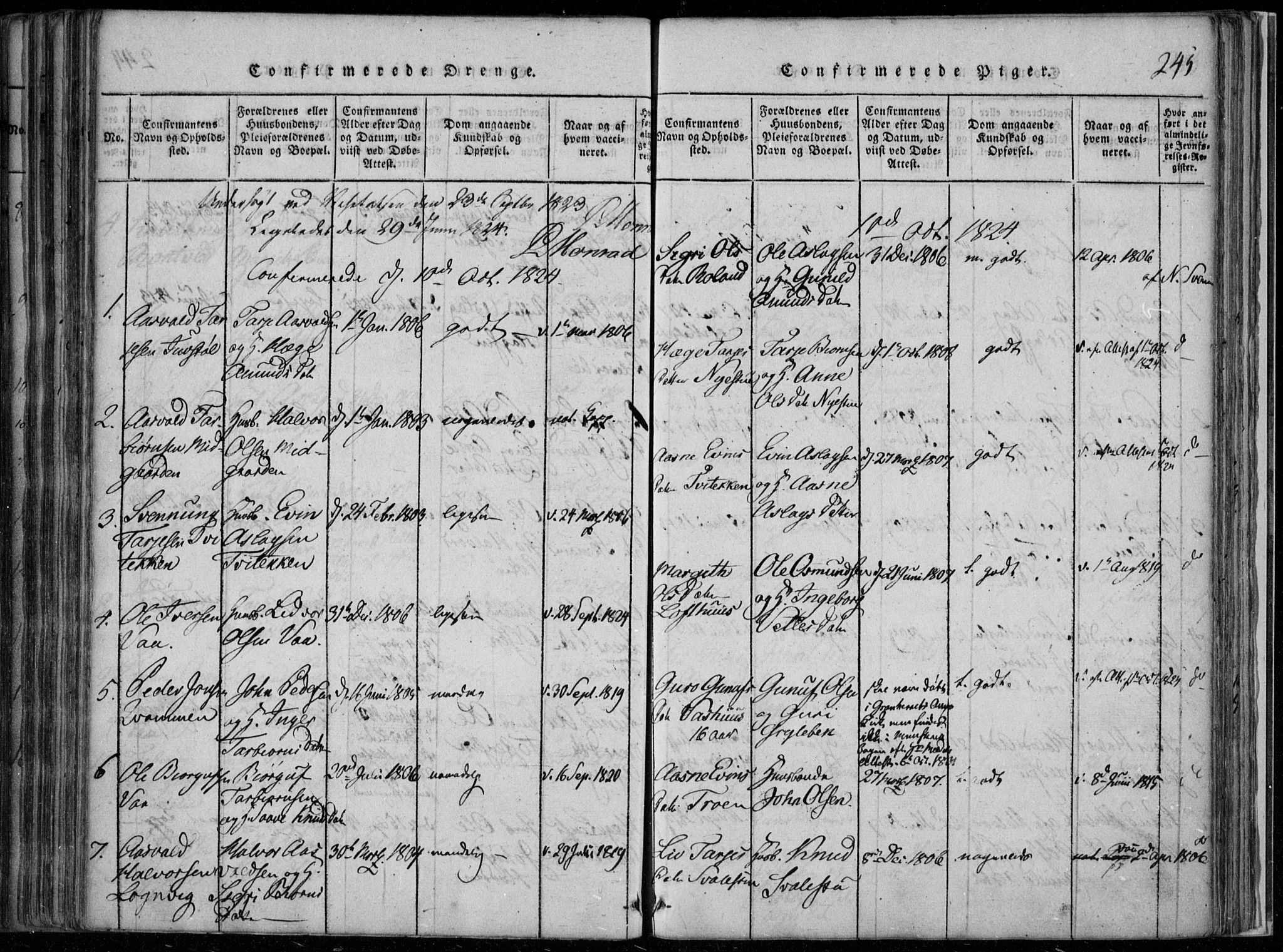 Rauland kirkebøker, SAKO/A-292/F/Fa/L0001: Parish register (official) no. 1, 1814-1859, p. 245