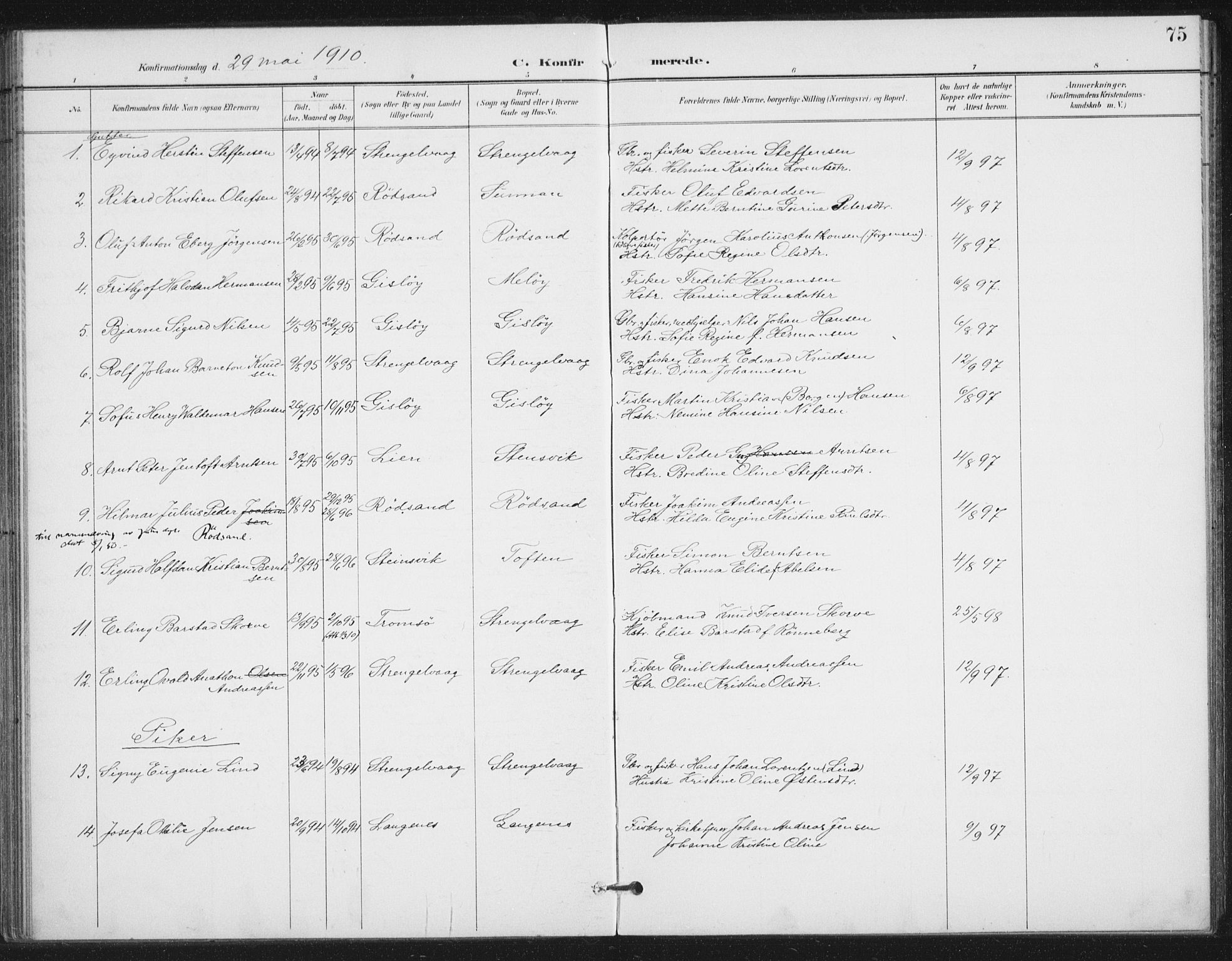 Ministerialprotokoller, klokkerbøker og fødselsregistre - Nordland, SAT/A-1459/894/L1356: Parish register (official) no. 894A02, 1897-1914, p. 75
