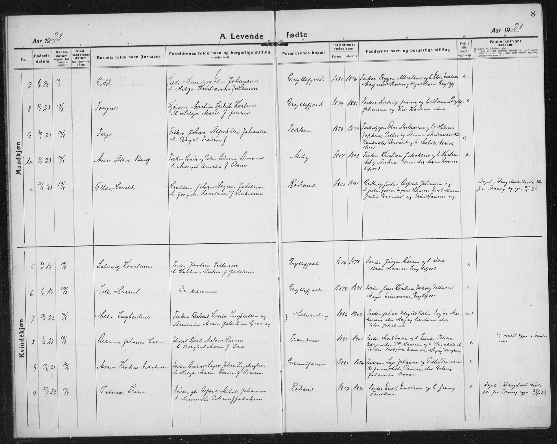Berg sokneprestkontor, SATØ/S-1318/G/Ga/Gab/L0014klokker: Parish register (copy) no. 14, 1922-1933, p. 8