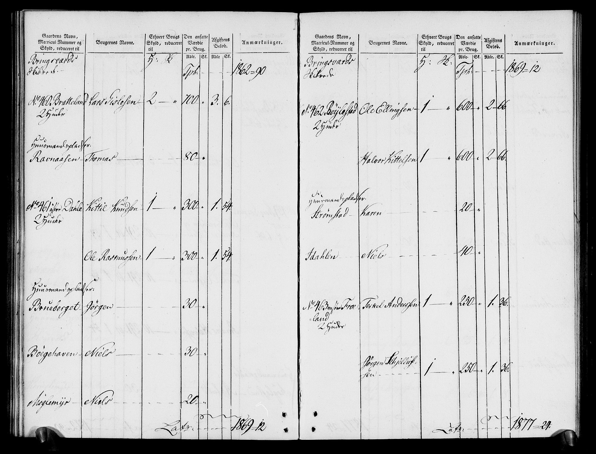 Rentekammeret inntil 1814, Realistisk ordnet avdeling, AV/RA-EA-4070/N/Ne/Nea/L0080: Nedenes fogderi. Oppebørselsregister, 1803-1804, p. 130