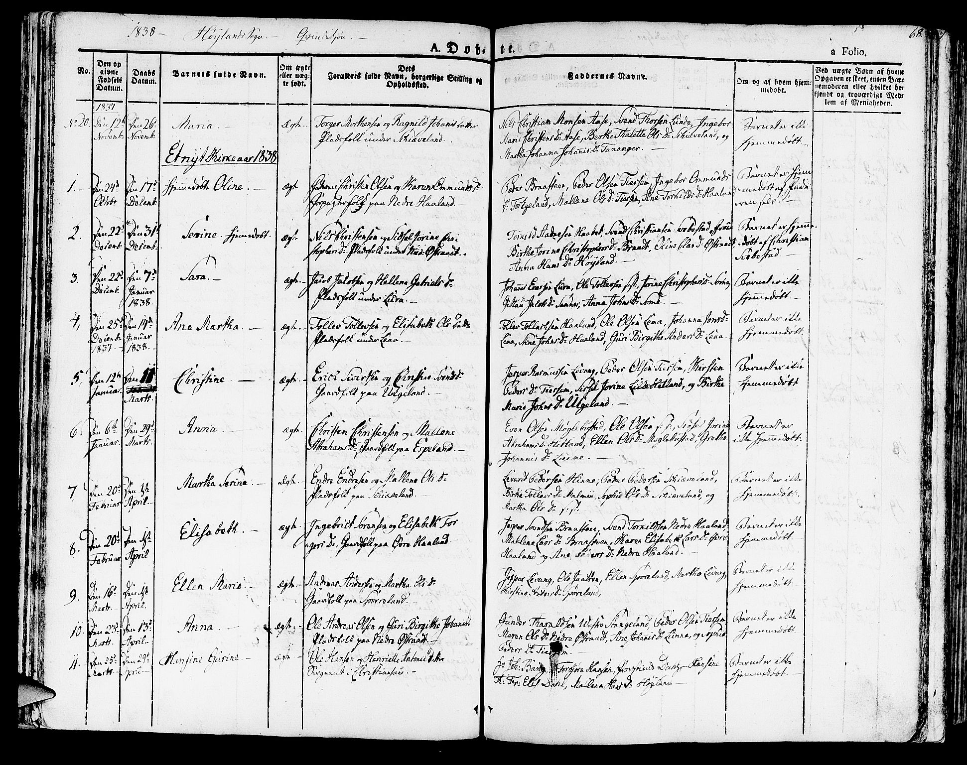 Høyland sokneprestkontor, SAST/A-101799/001/30BA/L0007: Parish register (official) no. A 7 /1, 1825-1841, p. 68