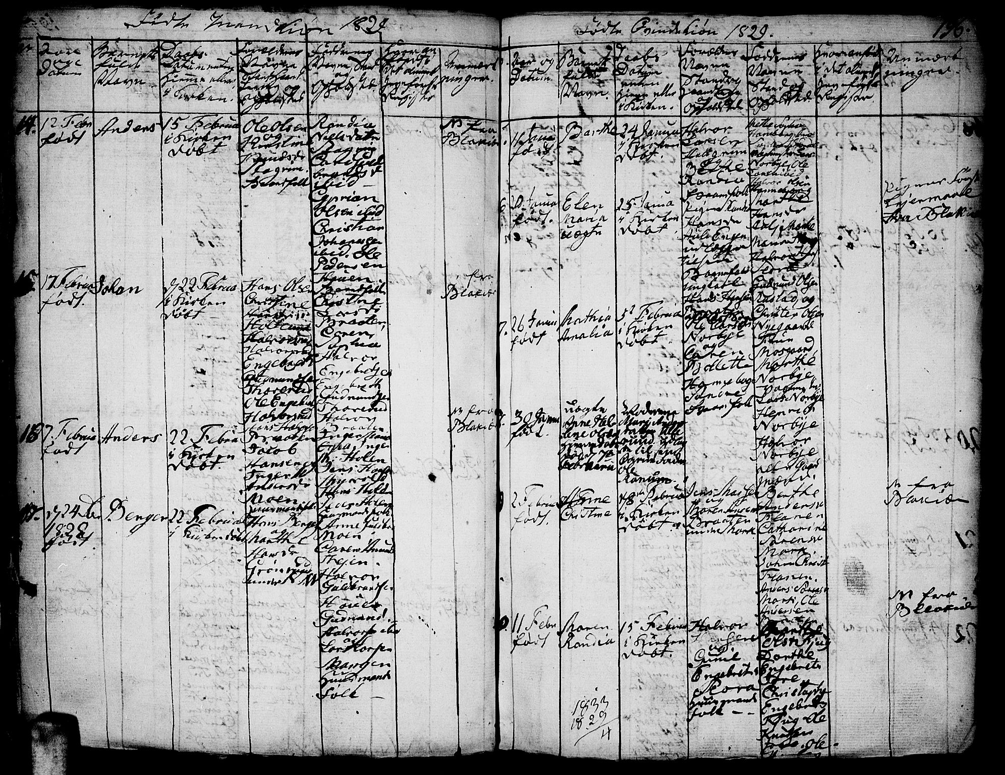 Aurskog prestekontor Kirkebøker, SAO/A-10304a/F/Fa/L0005: Parish register (official) no. I 5, 1814-1829, p. 196