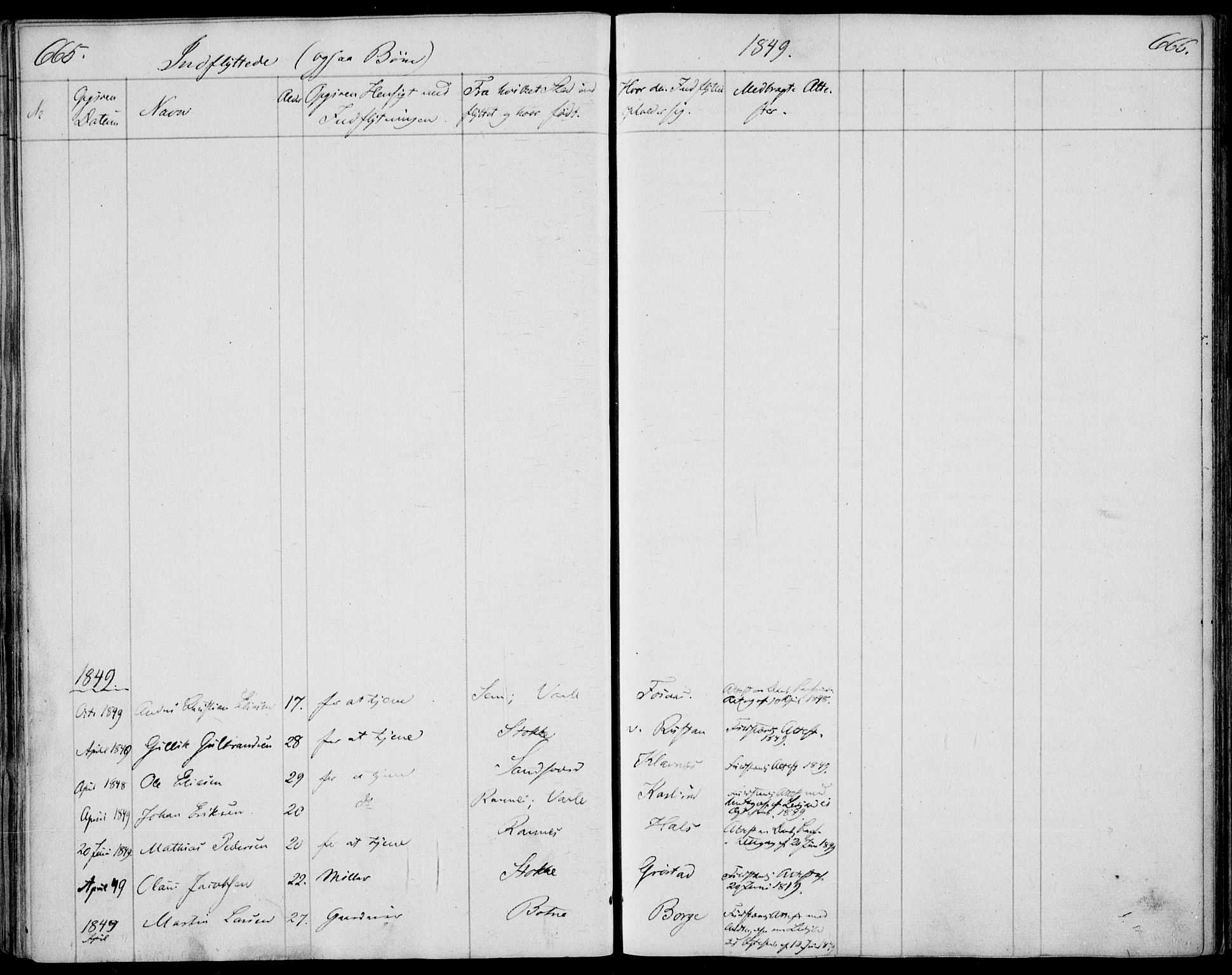 Våle kirkebøker, SAKO/A-334/F/Fa/L0009b: Parish register (official) no. I 9B, 1841-1860, p. 665-666