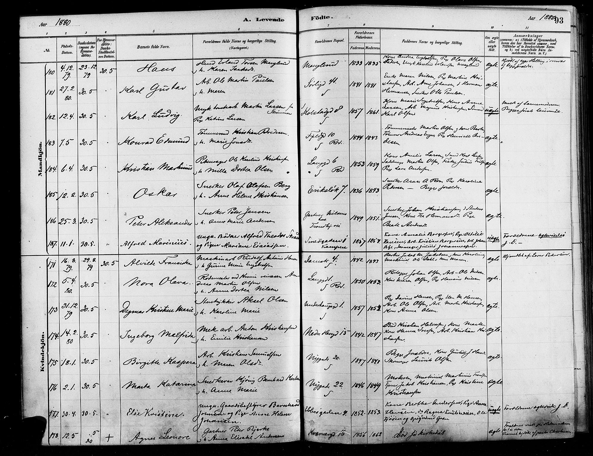 Østre Aker prestekontor Kirkebøker, AV/SAO-A-10840/F/Fa/L0006: Parish register (official) no. I 5, 1879-1882, p. 93