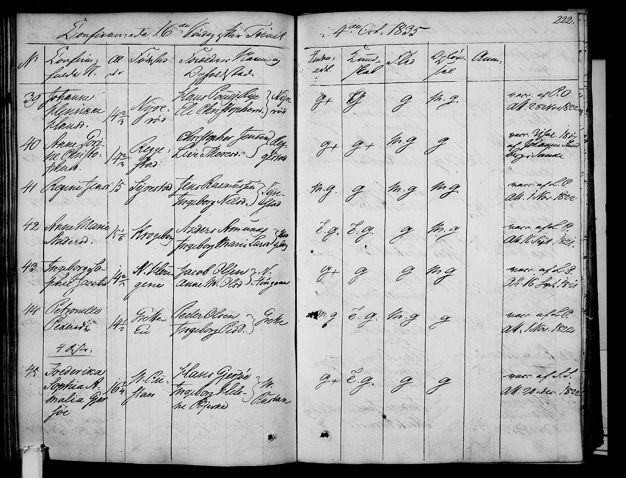 Våle kirkebøker, AV/SAKO-A-334/F/Fa/L0008: Parish register (official) no. I 8, 1824-1844, p. 222