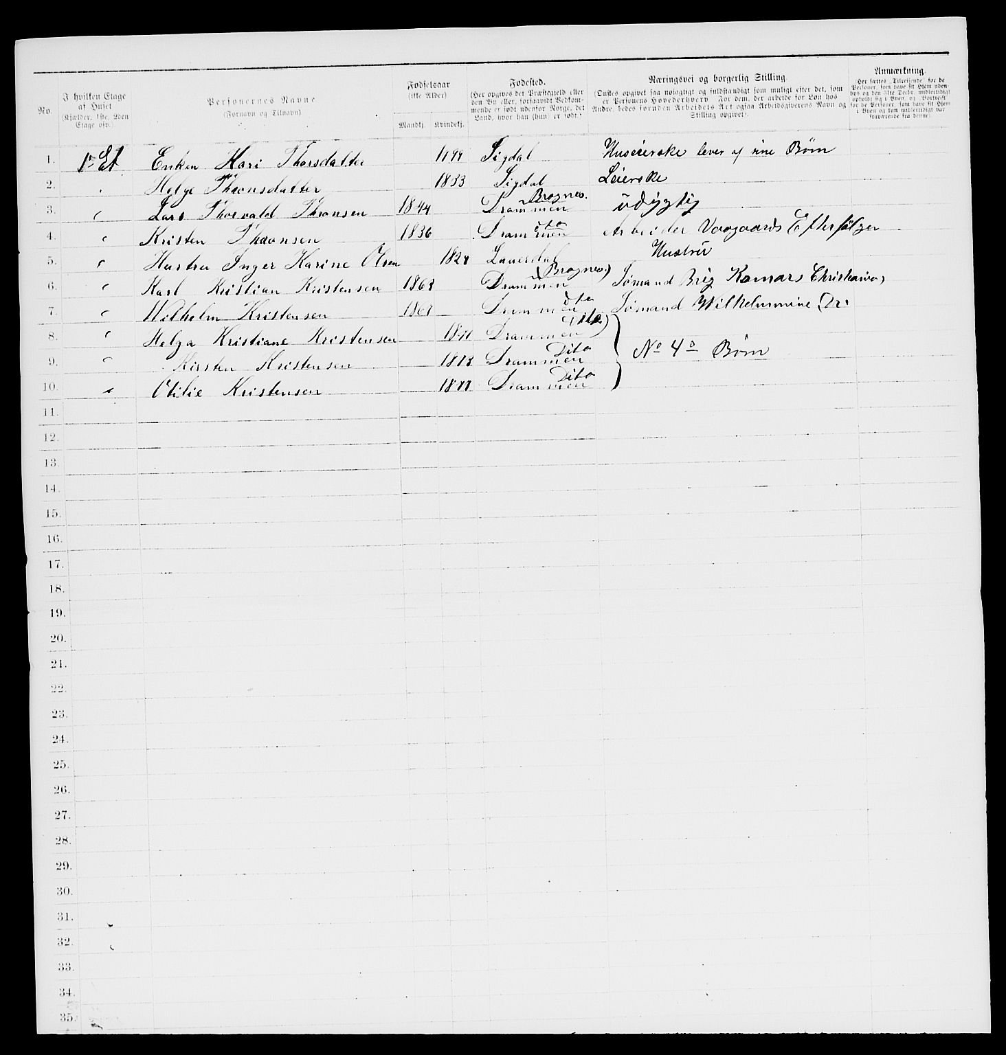 SAKO, 1885 census for 0602 Drammen, 1885, p. 3432