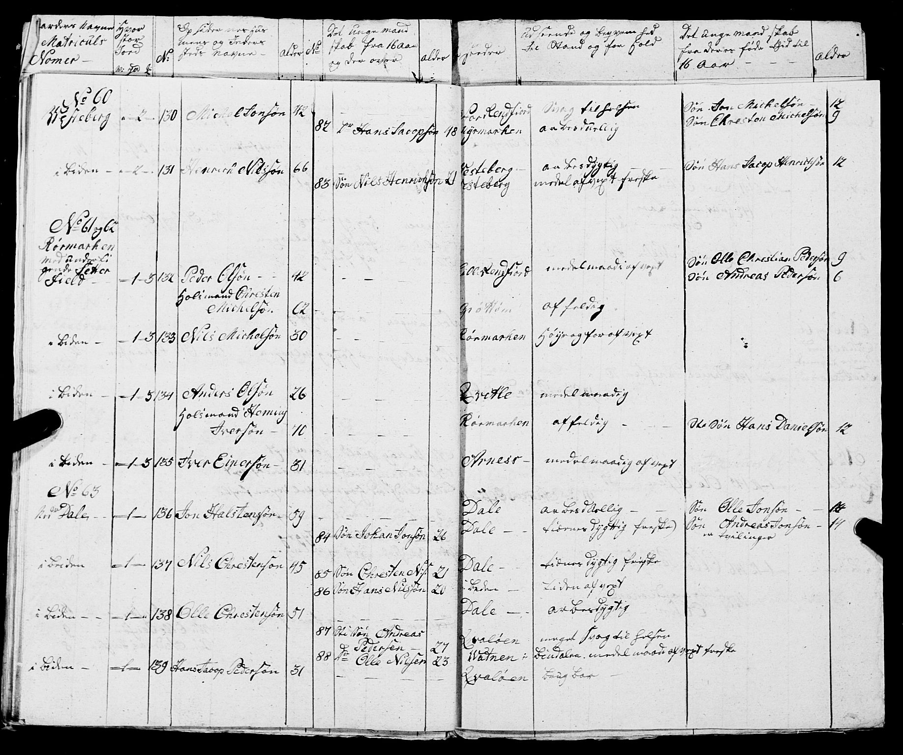 Fylkesmannen i Nordland, AV/SAT-A-0499/1.1/R/Ra/L0005: --, 1809-1835, p. 120