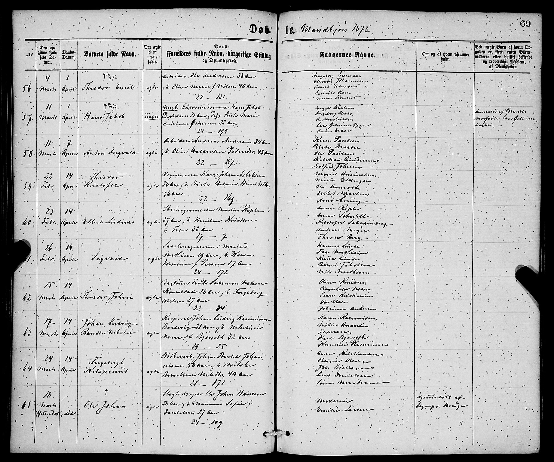 Korskirken sokneprestembete, AV/SAB-A-76101/H/Hab: Parish register (copy) no. B 6, 1869-1874, p. 69