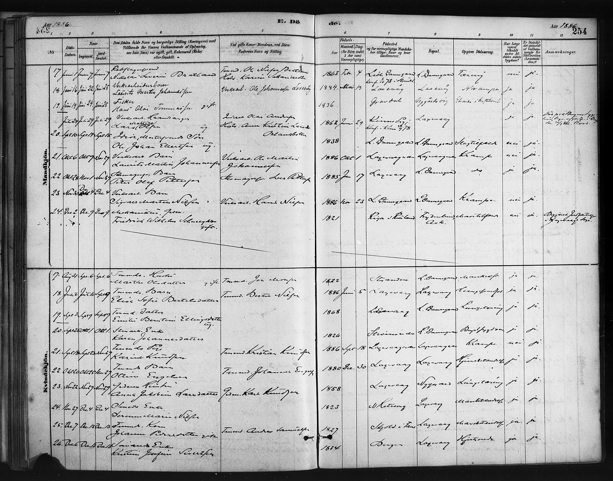 Askøy Sokneprestembete, AV/SAB-A-74101/H/Ha/Haa/Haae/L0002: Parish register (official) no. E 2, 1878-1891, p. 254