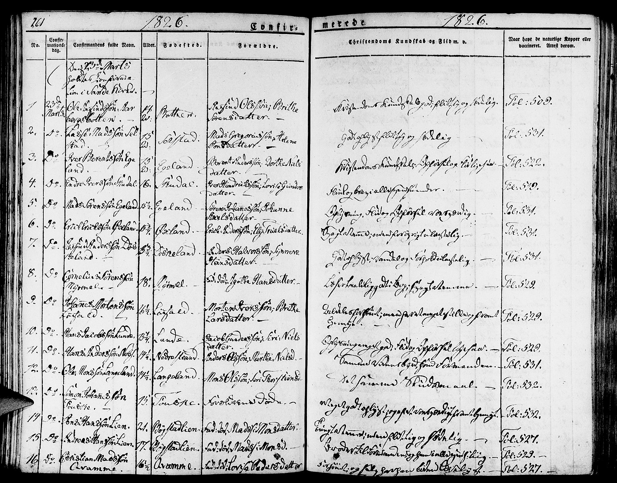 Gaular sokneprestembete, AV/SAB-A-80001/H/Haa: Parish register (official) no. A 3, 1821-1840, p. 260