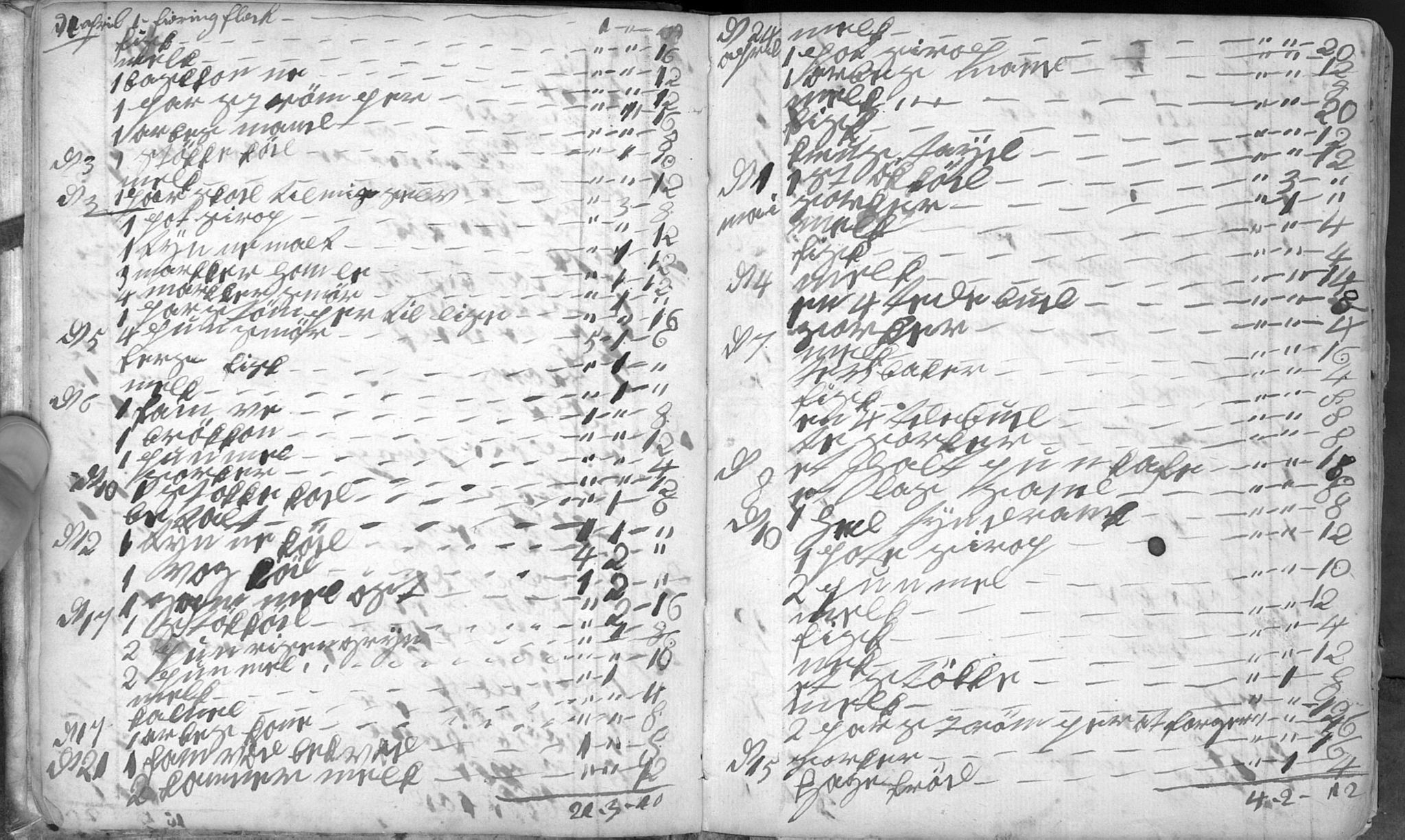 Lærer Ingebrigt O. Grøtte (Oppdal), TIKA/PA-1071/H/L0001: Dagbok , 1755-1870