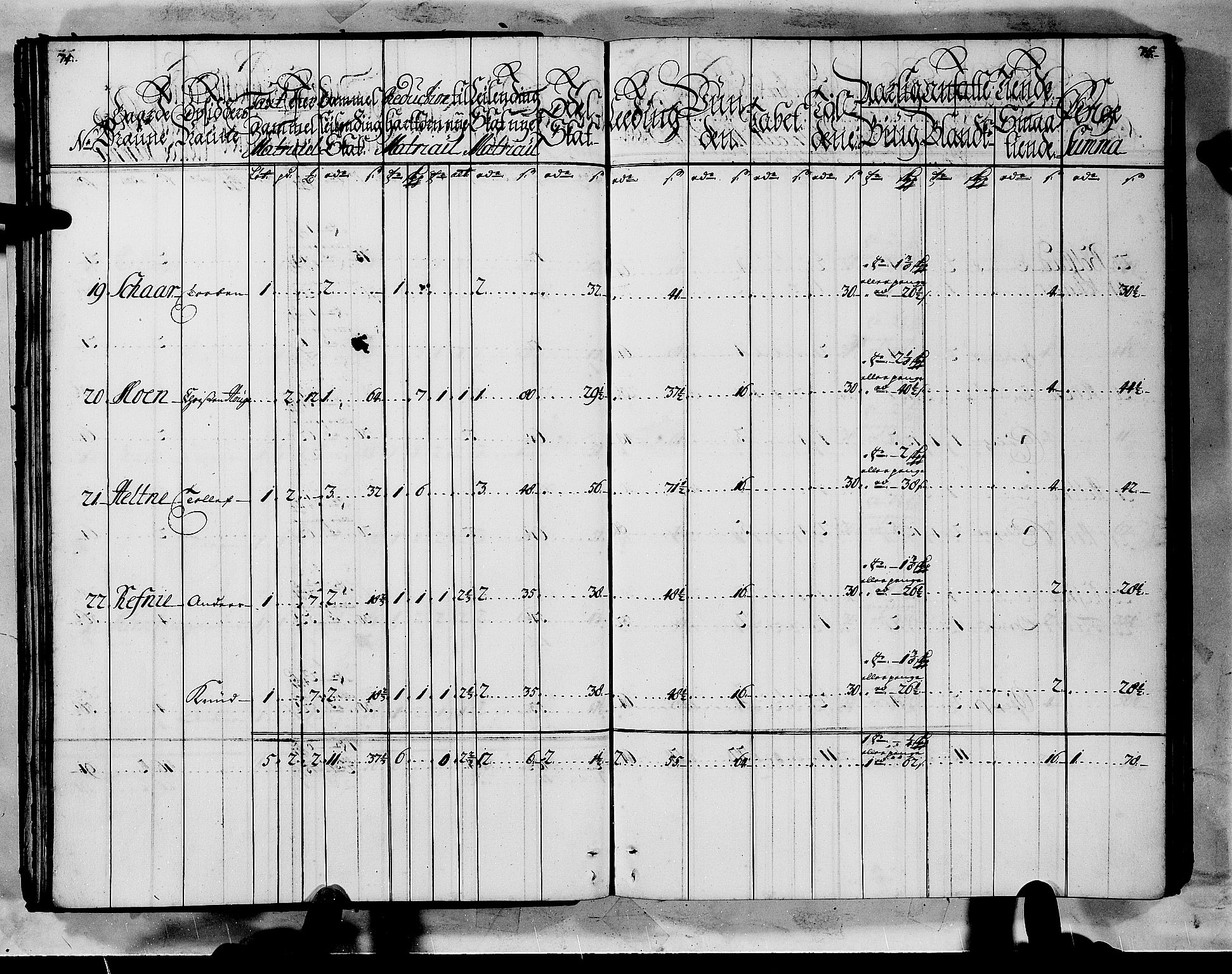 Rentekammeret inntil 1814, Realistisk ordnet avdeling, AV/RA-EA-4070/N/Nb/Nbf/L0144: Indre Sogn matrikkelprotokoll, 1723, p. 39