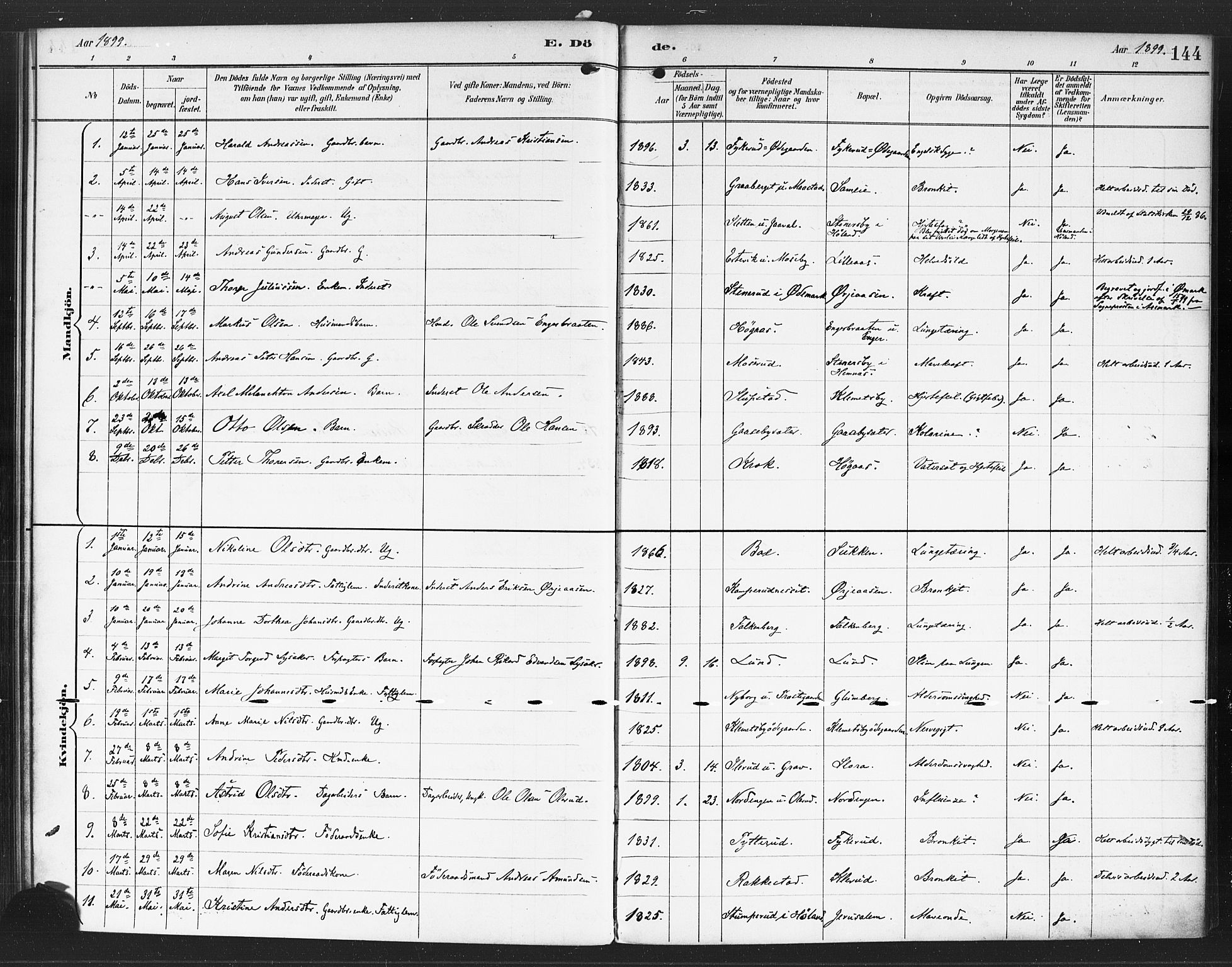 Rødenes prestekontor Kirkebøker, SAO/A-2005/F/Fa/L0010: Parish register (official) no. I 10, 1890-1900, p. 144