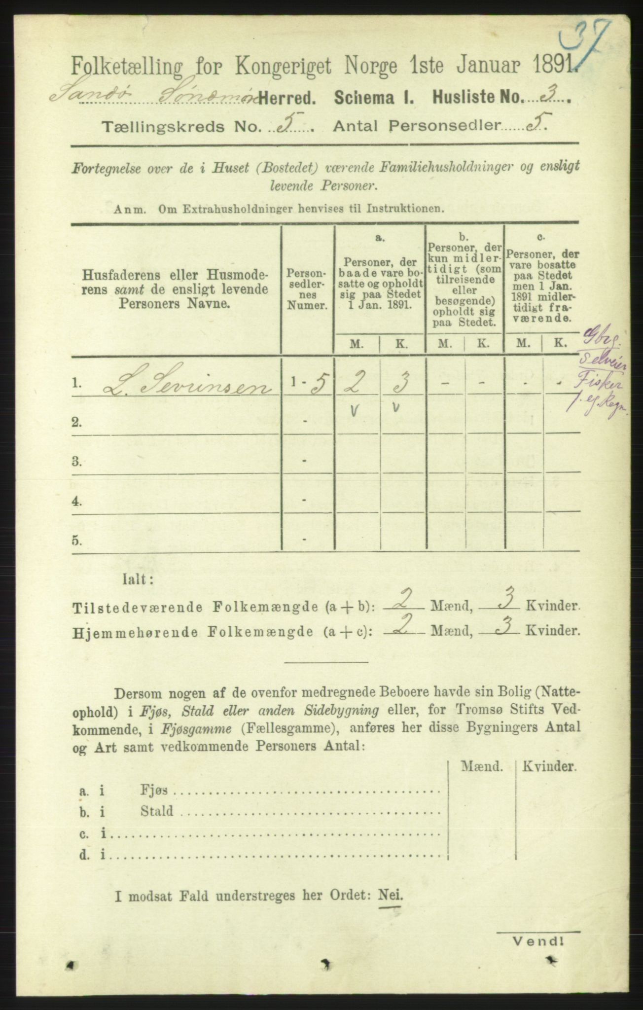 RA, 1891 census for 1514 Sande, 1891, p. 651