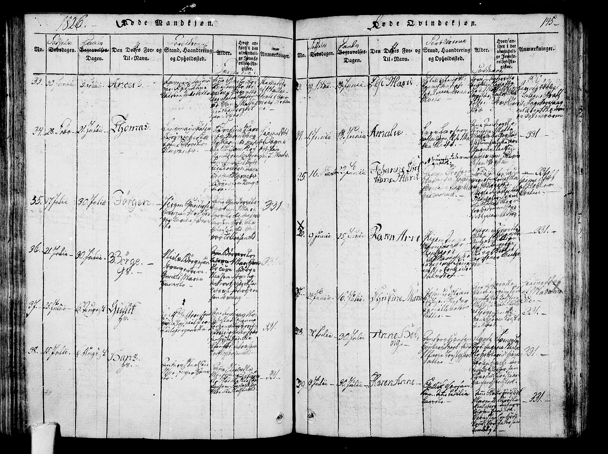 Sandar kirkebøker, AV/SAKO-A-243/F/Fa/L0004: Parish register (official) no. 4, 1814-1832, p. 145