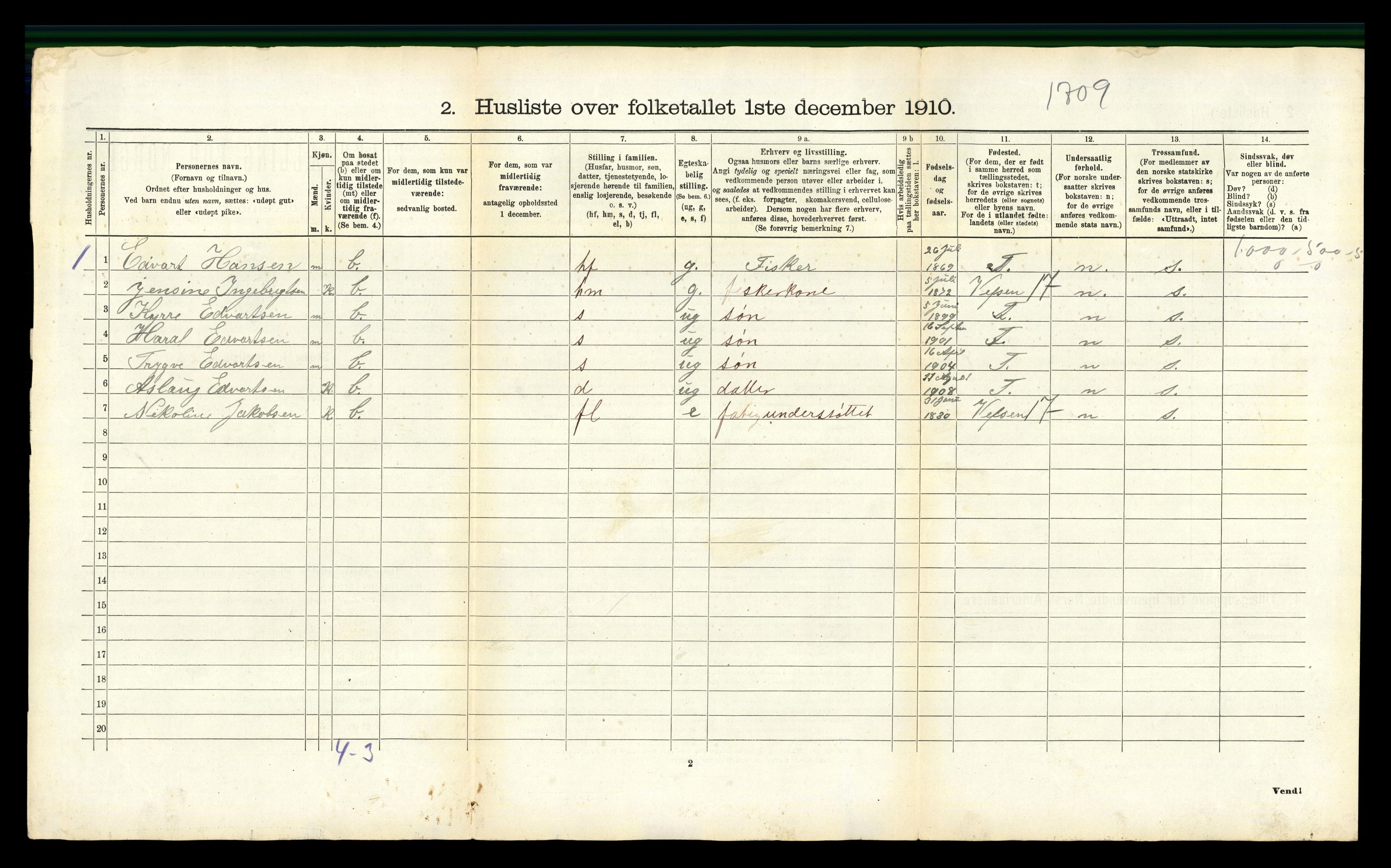 RA, 1910 census for Herøy, 1910, p. 94