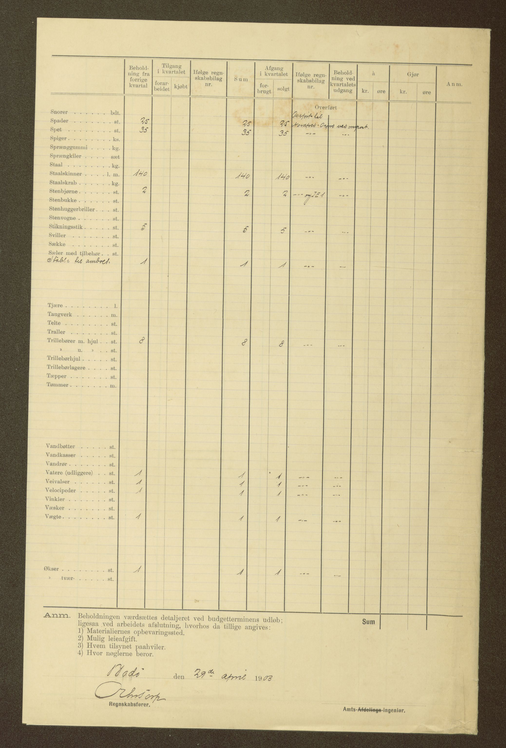 Nordland vegkontor, AV/SAT-A-4181/F/Fa/L0030: Hamarøy/Tysfjord, 1885-1948, p. 962