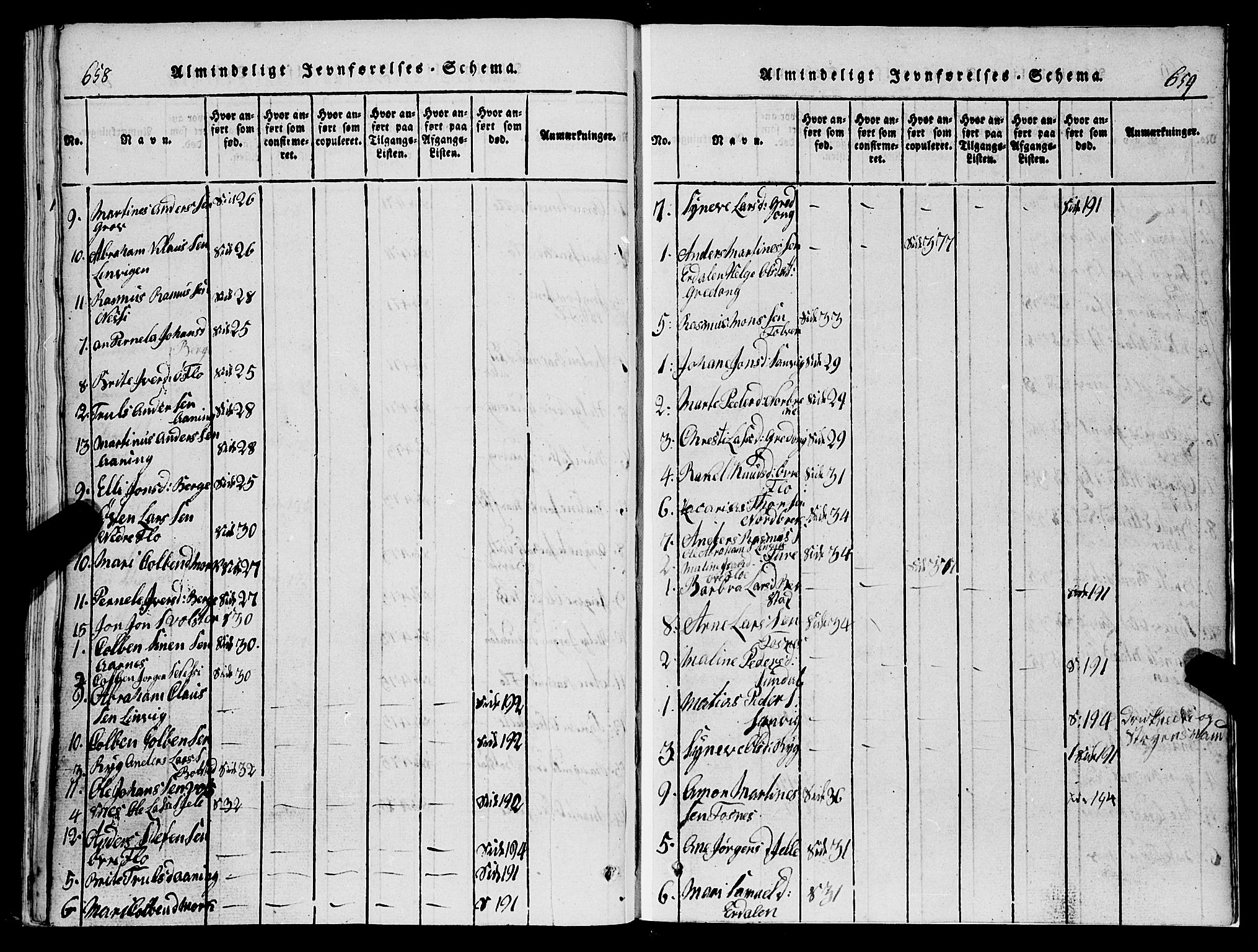 Stryn Sokneprestembete, AV/SAB-A-82501: Parish register (copy) no. C 1, 1801-1845, p. 658-659