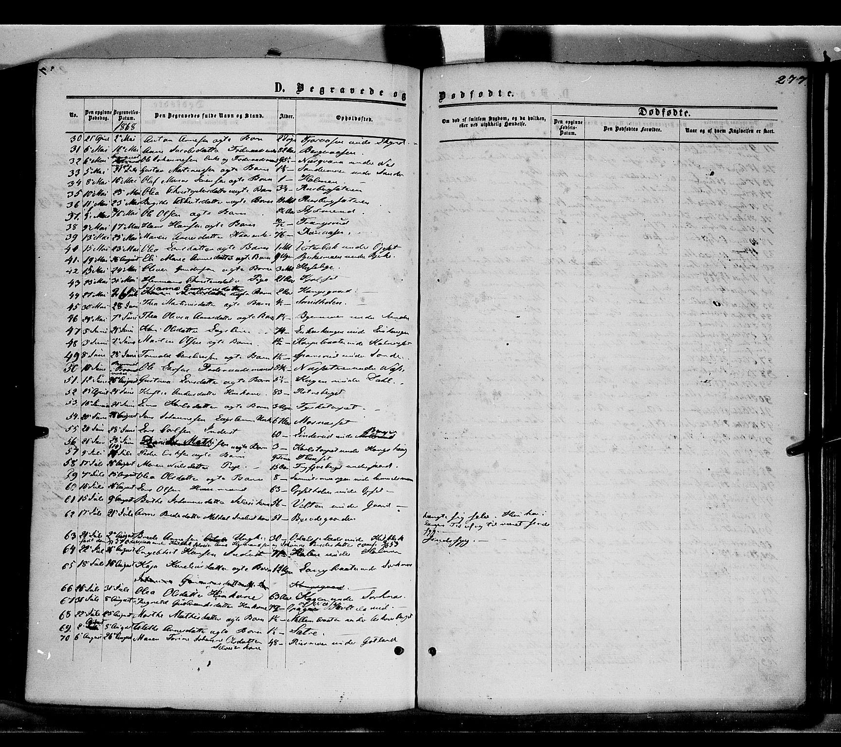 Grue prestekontor, SAH/PREST-036/H/Ha/Haa/L0010: Parish register (official) no. 10, 1864-1873, p. 277