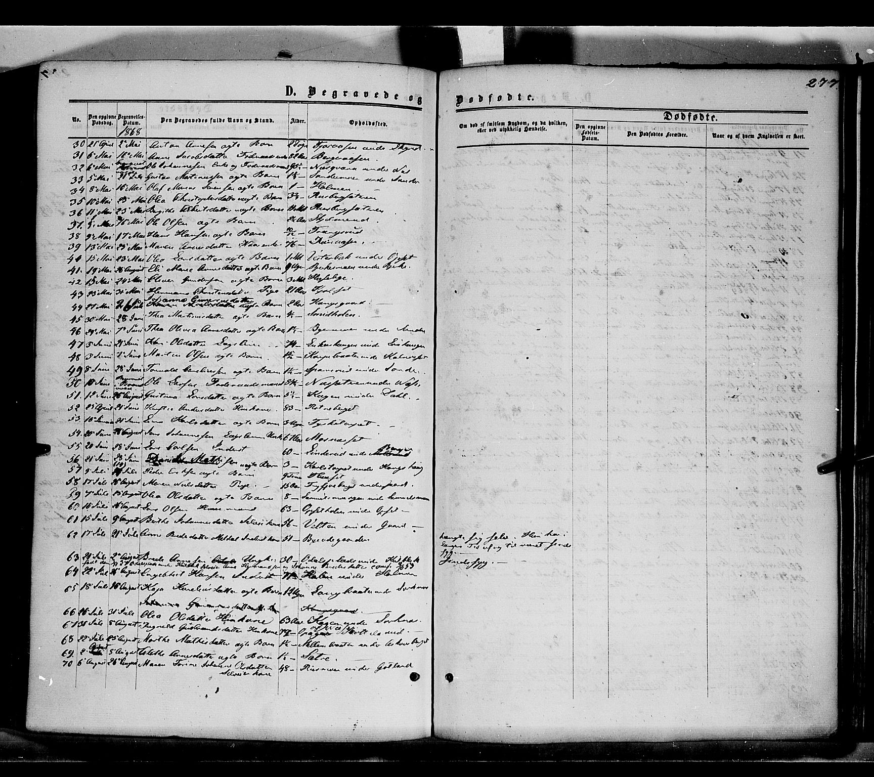 Grue prestekontor, AV/SAH-PREST-036/H/Ha/Haa/L0010: Parish register (official) no. 10, 1864-1873, p. 277