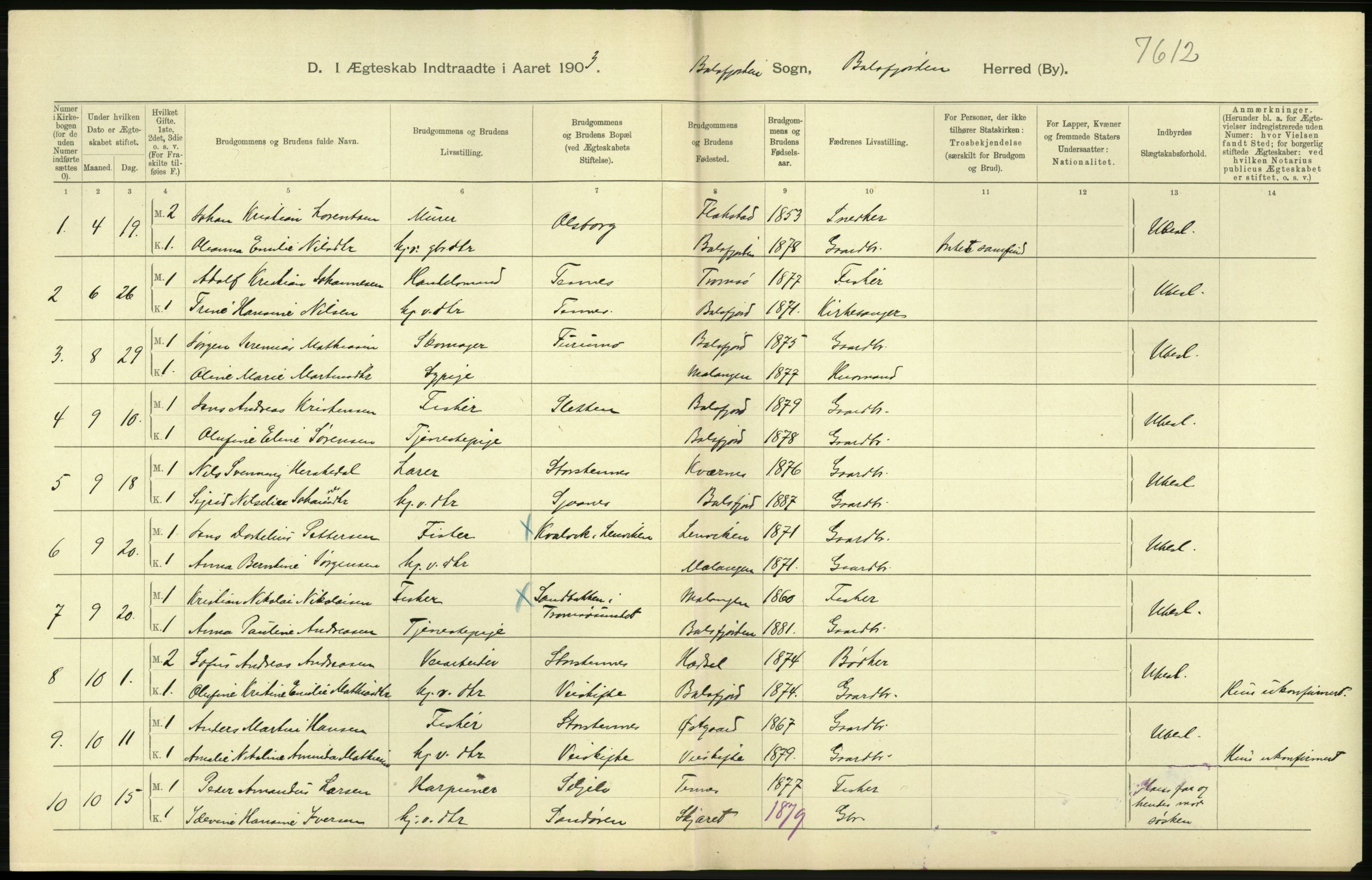 Statistisk sentralbyrå, Sosiodemografiske emner, Befolkning, AV/RA-S-2228/D/Df/Dfa/Dfaa/L0021: Tromsø amt: Fødte, gifte, døde., 1903, p. 322